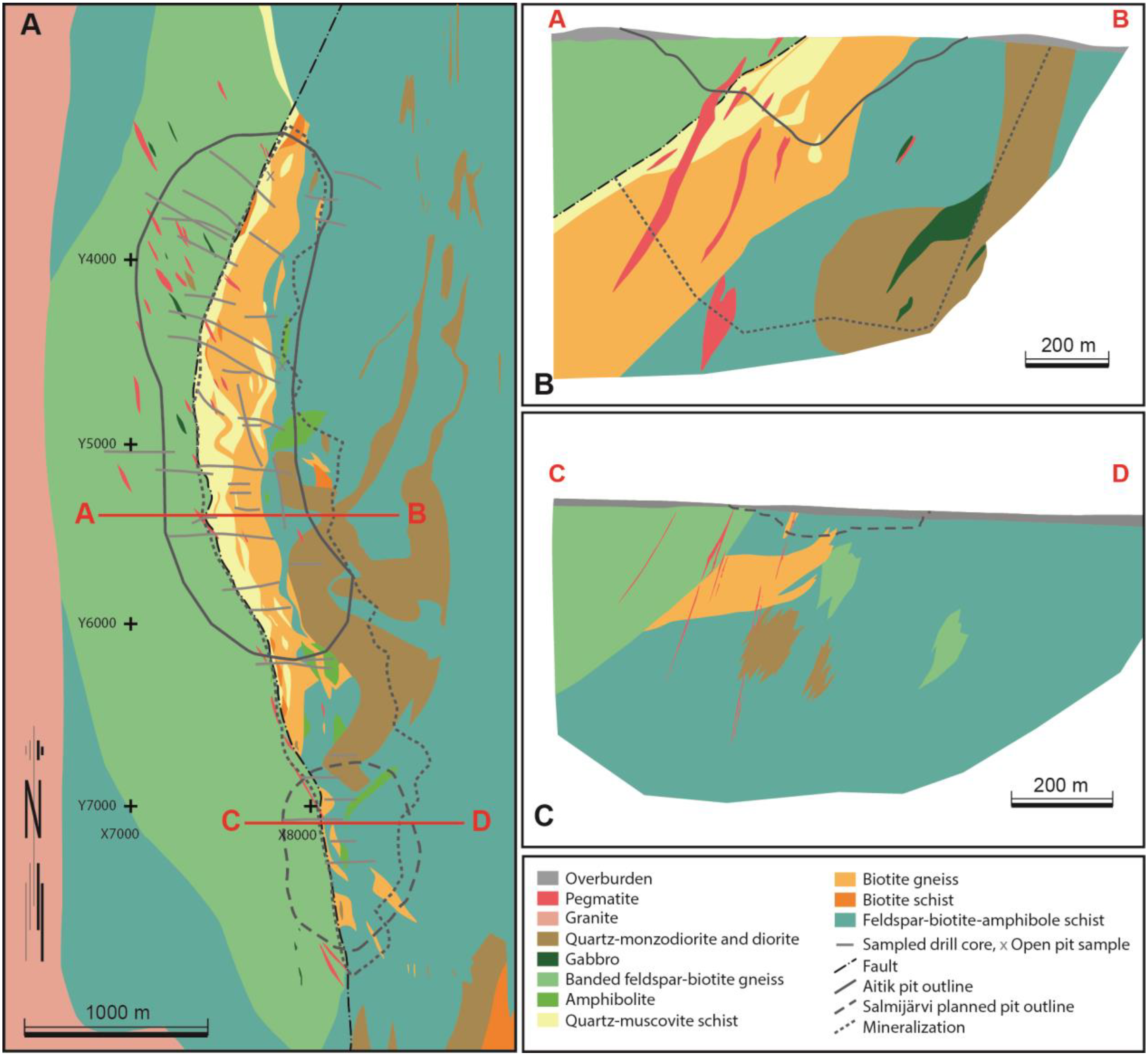 Minerals 04 00788 g002