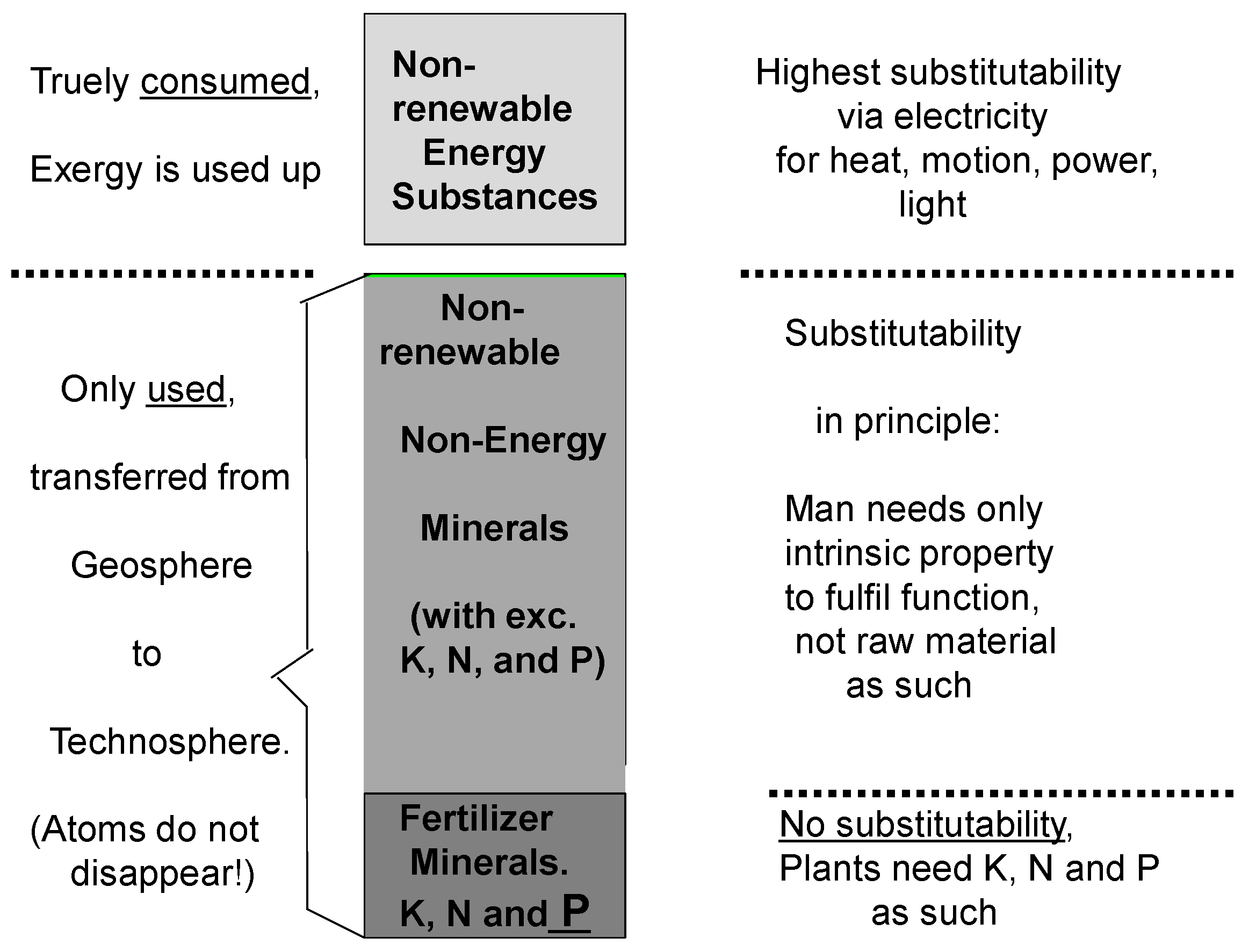 Minerals 05 00527 g002
