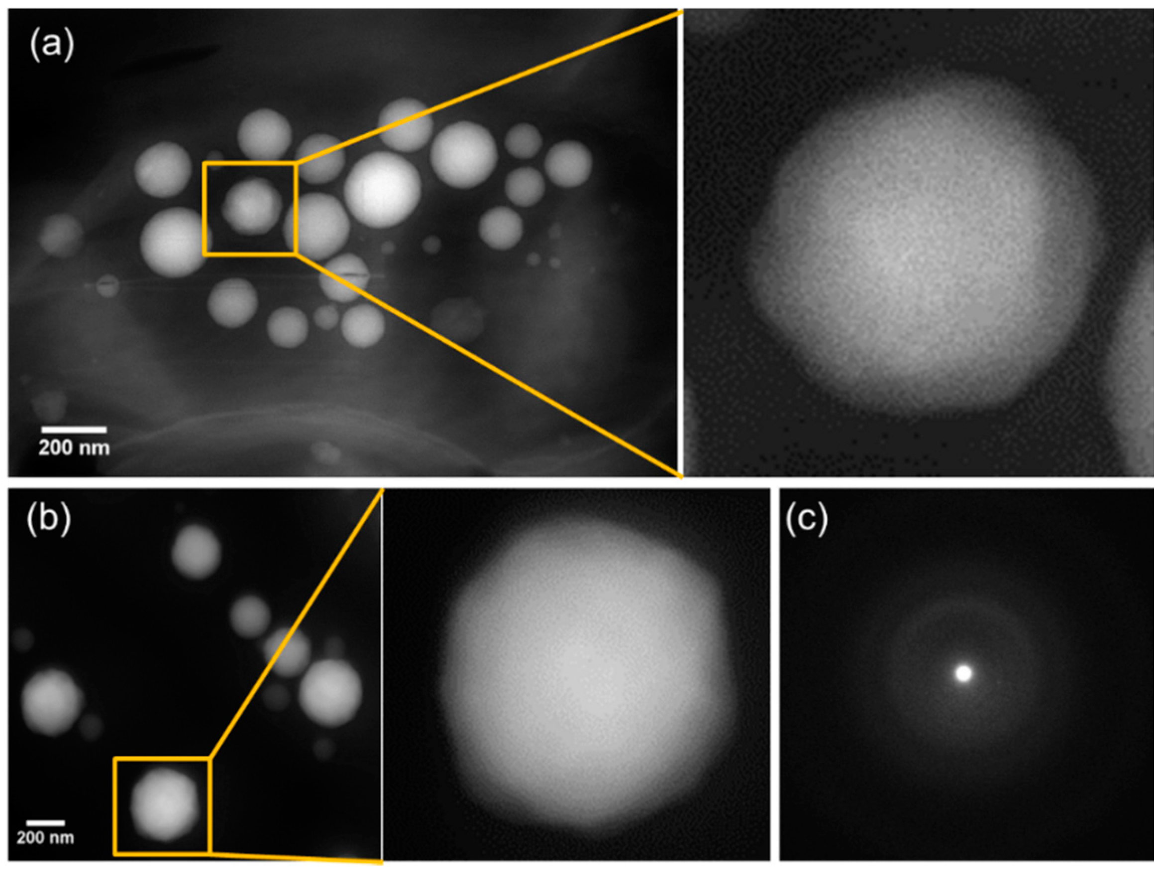 Minerals 06 00010 g009