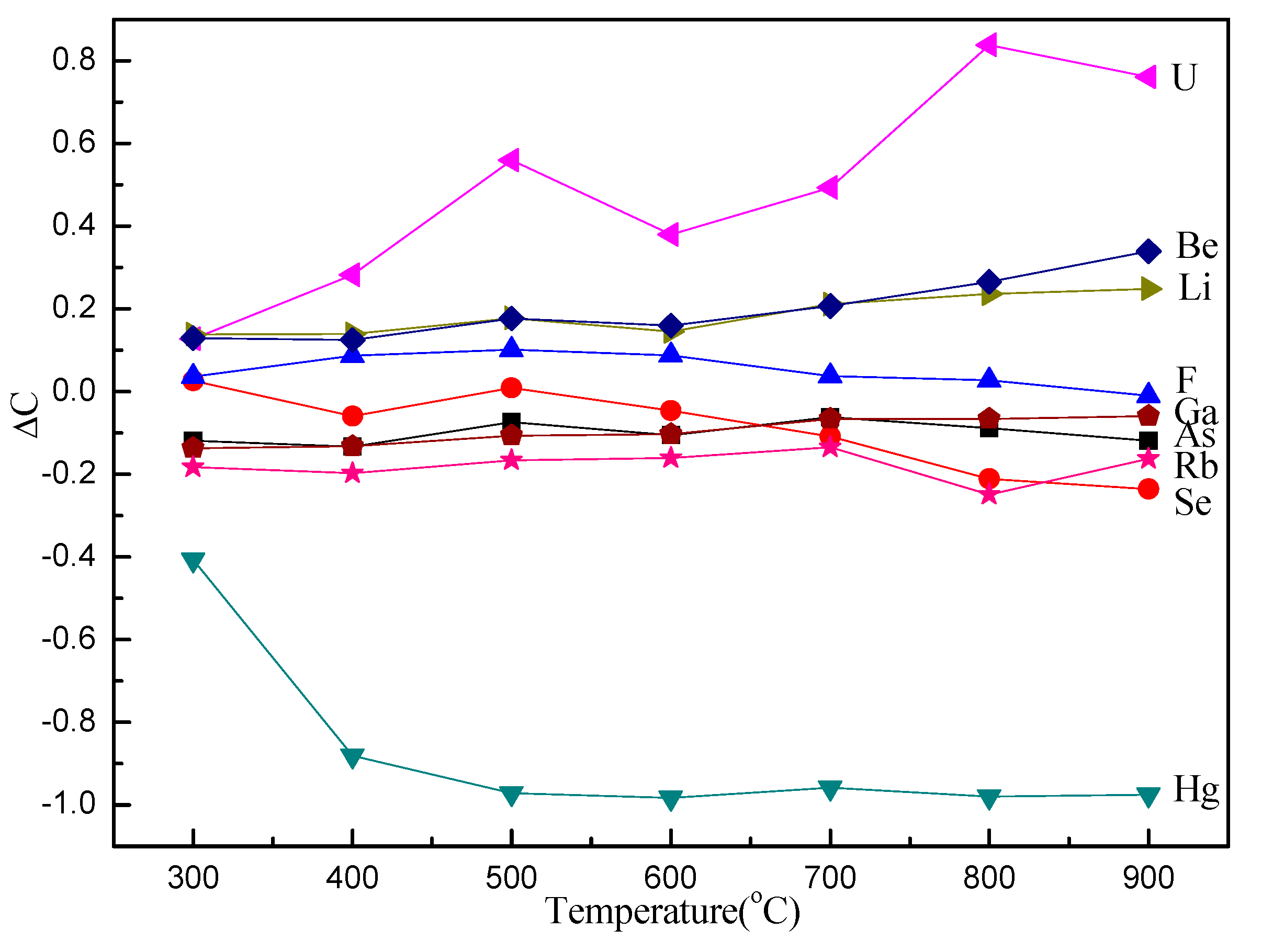 Minerals 06 00035 g001