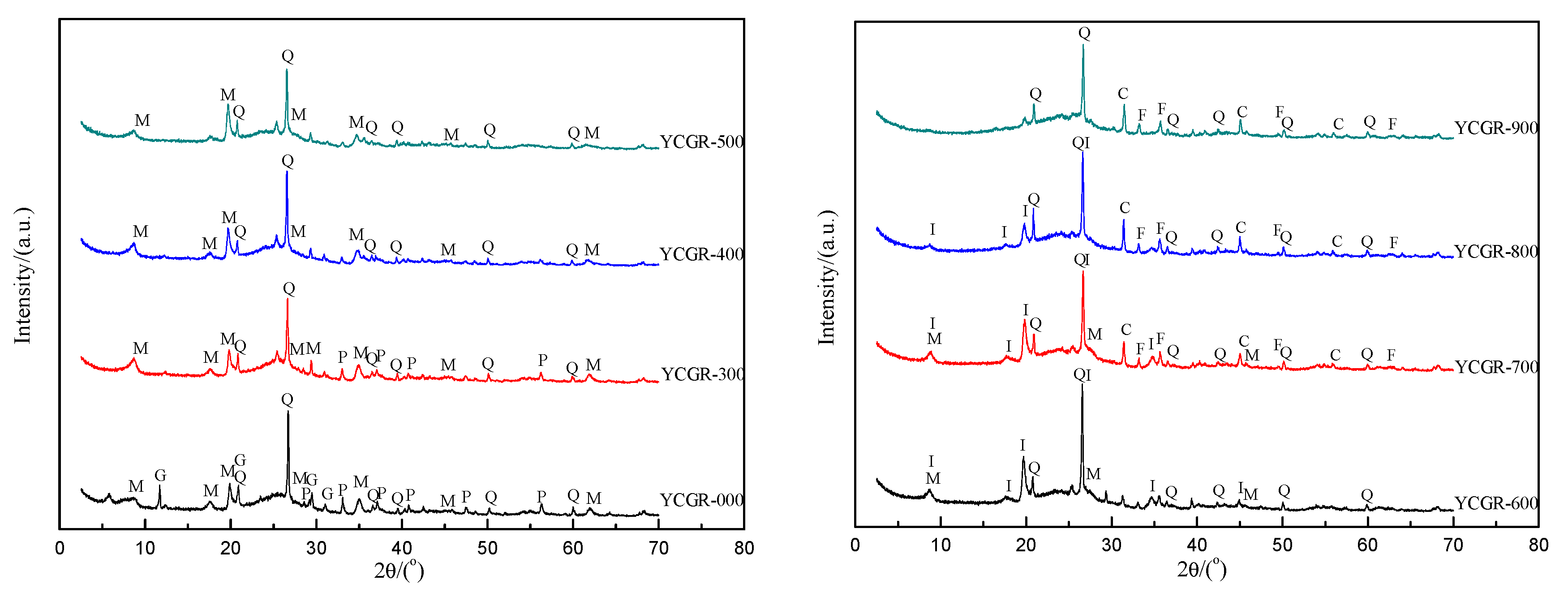 Minerals 06 00035 g003