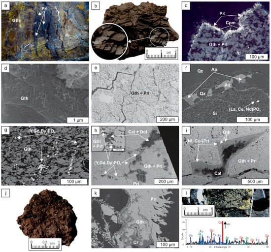 Minerals | Free Full-Text | Mineralogy and Genesis of the Polymetallic ...