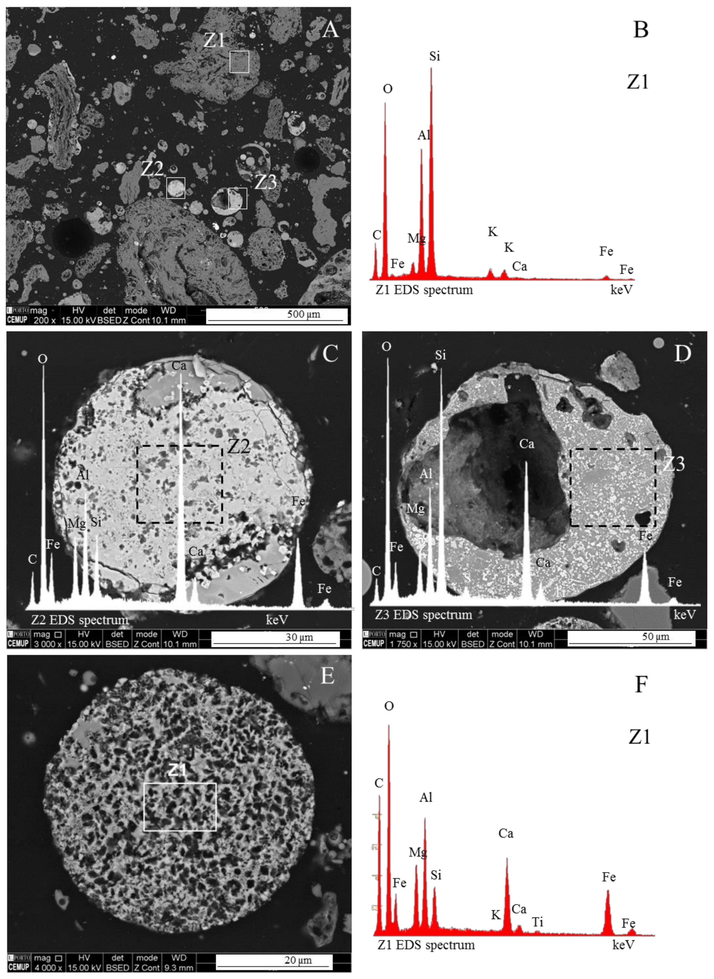 Minerals 08 00140 g013
