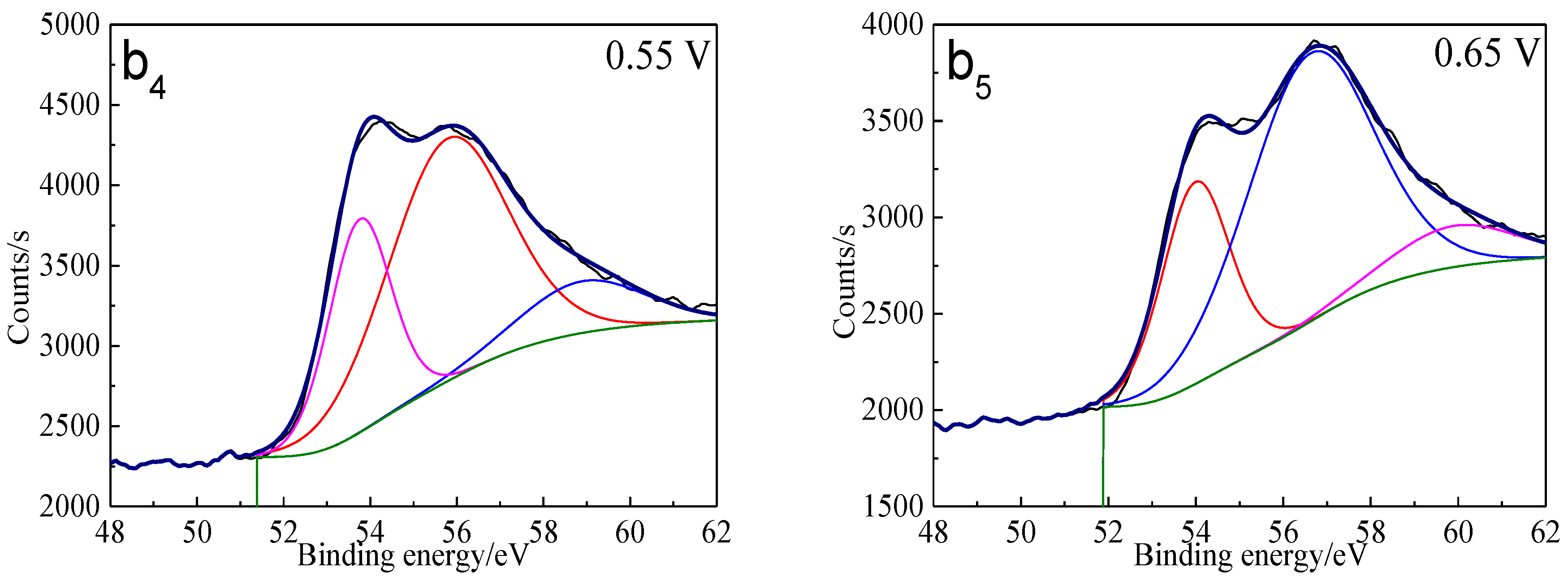 Minerals 08 00173 g012b