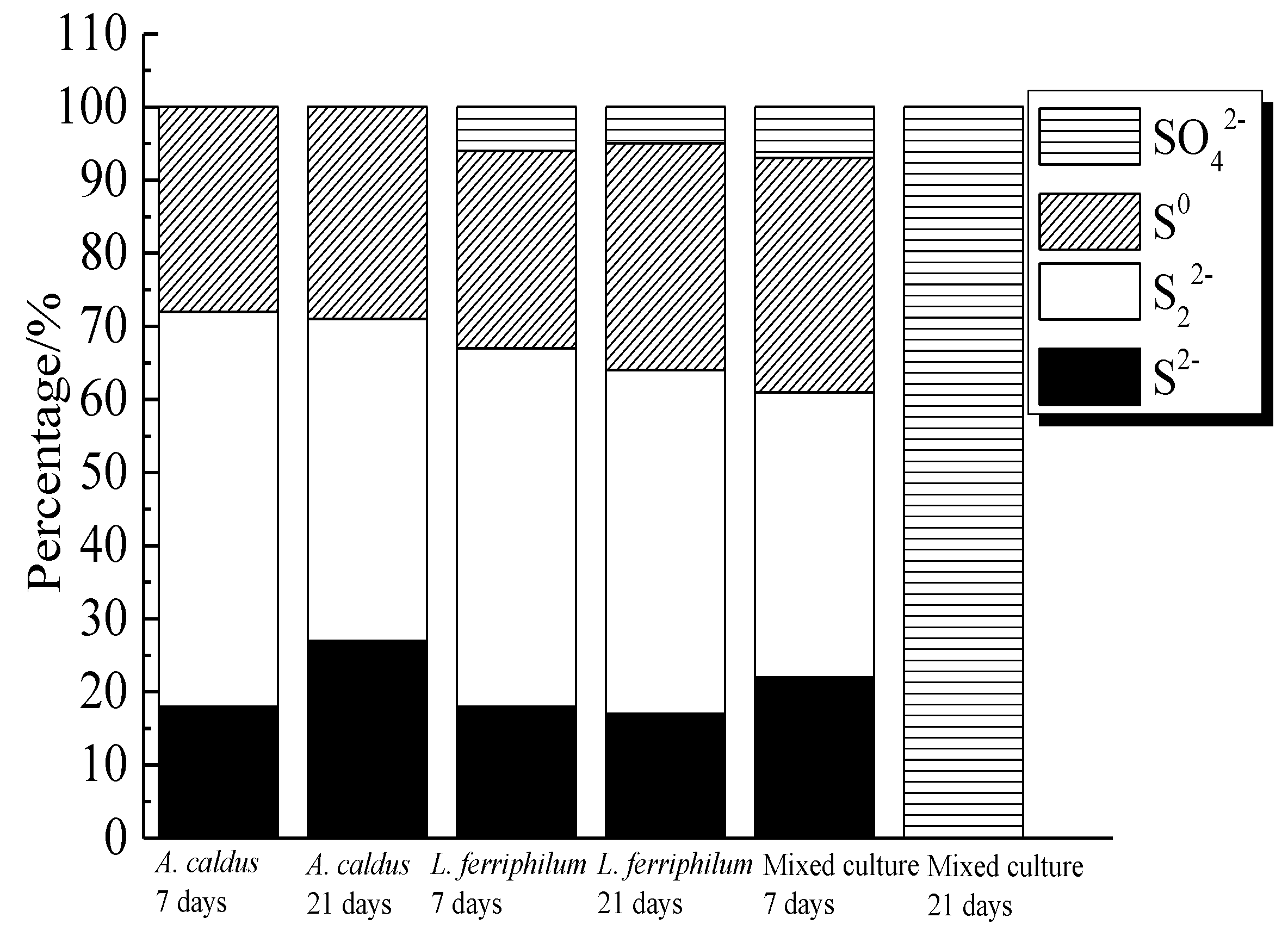 Minerals 08 00173 g020