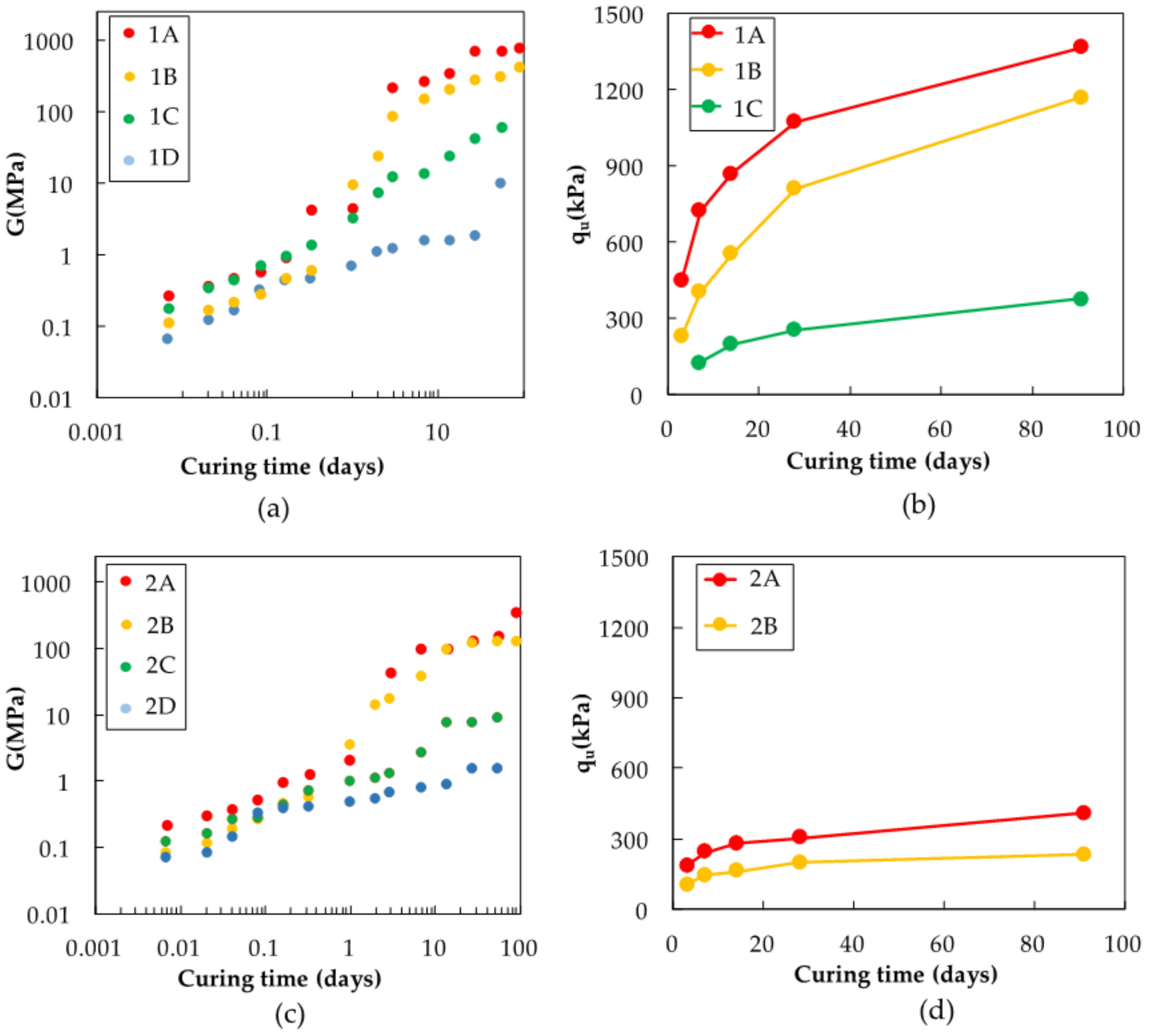 Minerals 08 00174 g002
