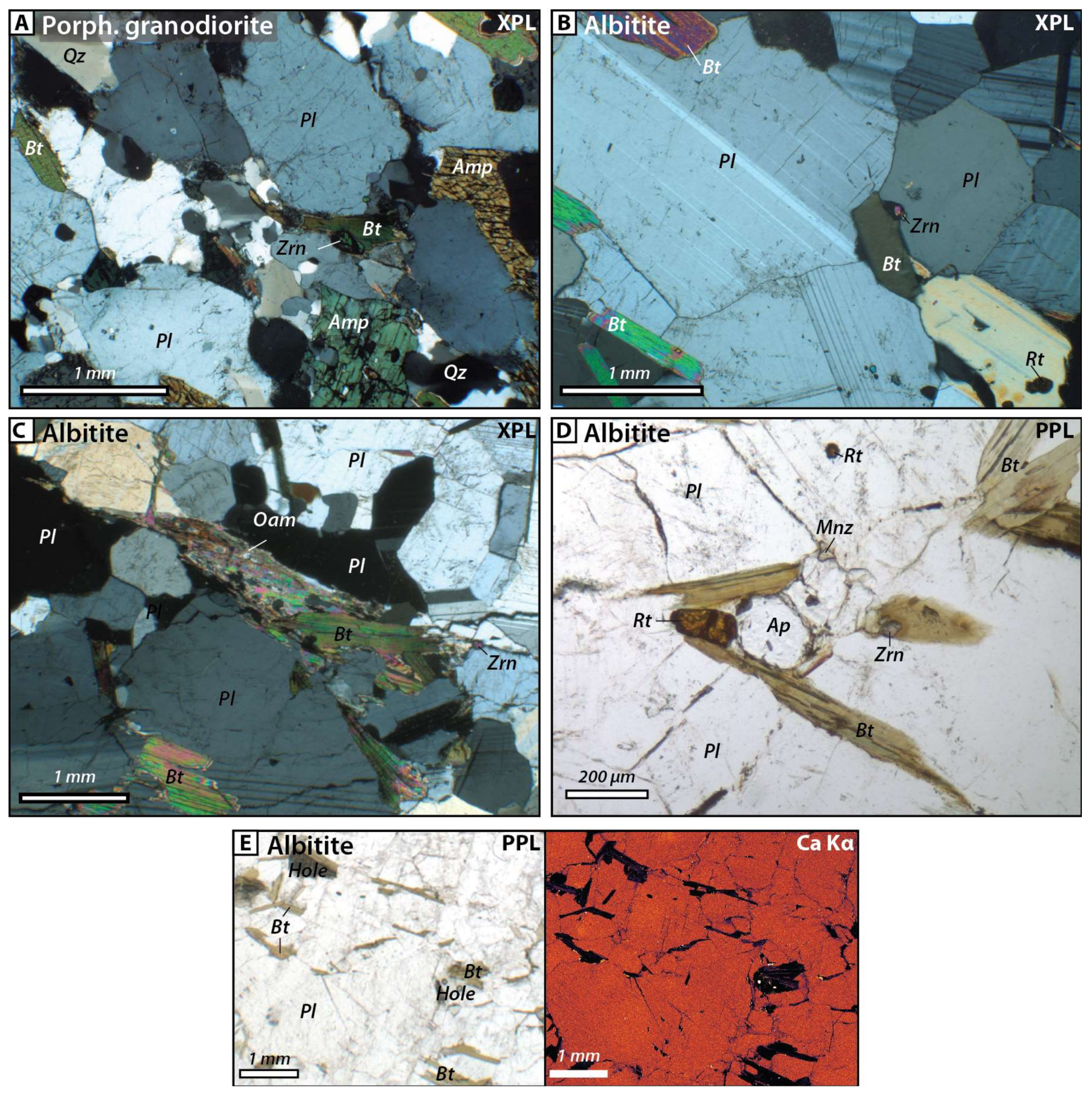 Minerals 08 00187 g004