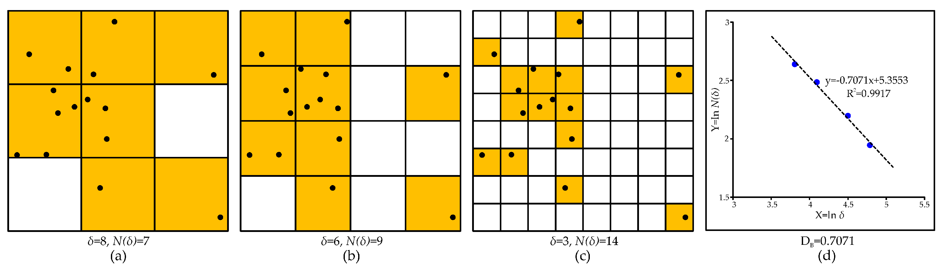 Minerals 08 00254 g002