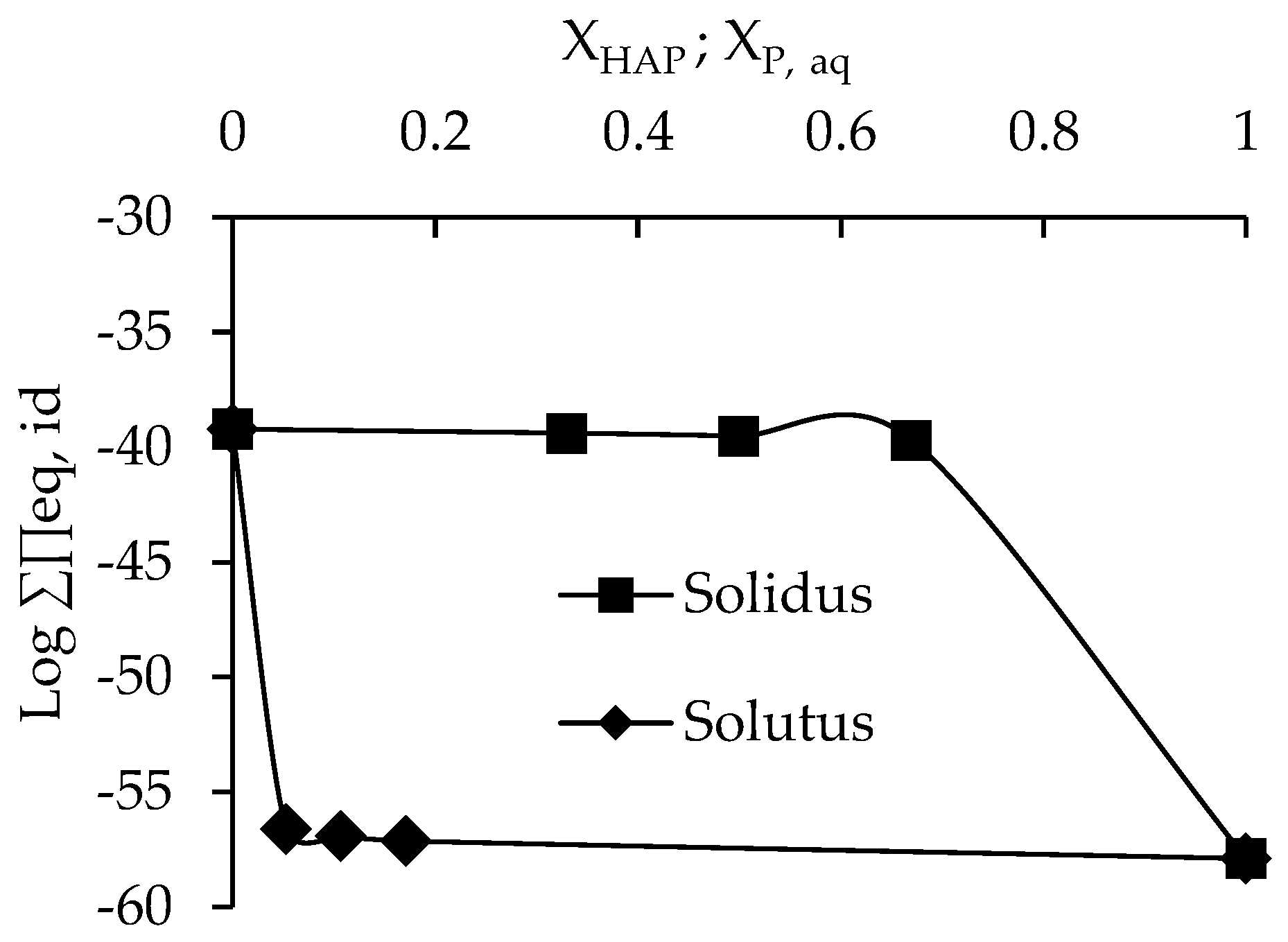 Minerals 08 00281 g012