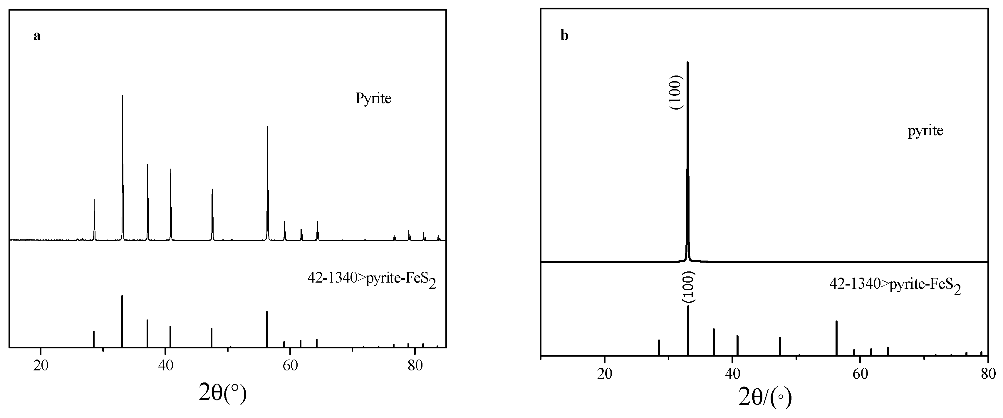 Minerals 08 00366 g001