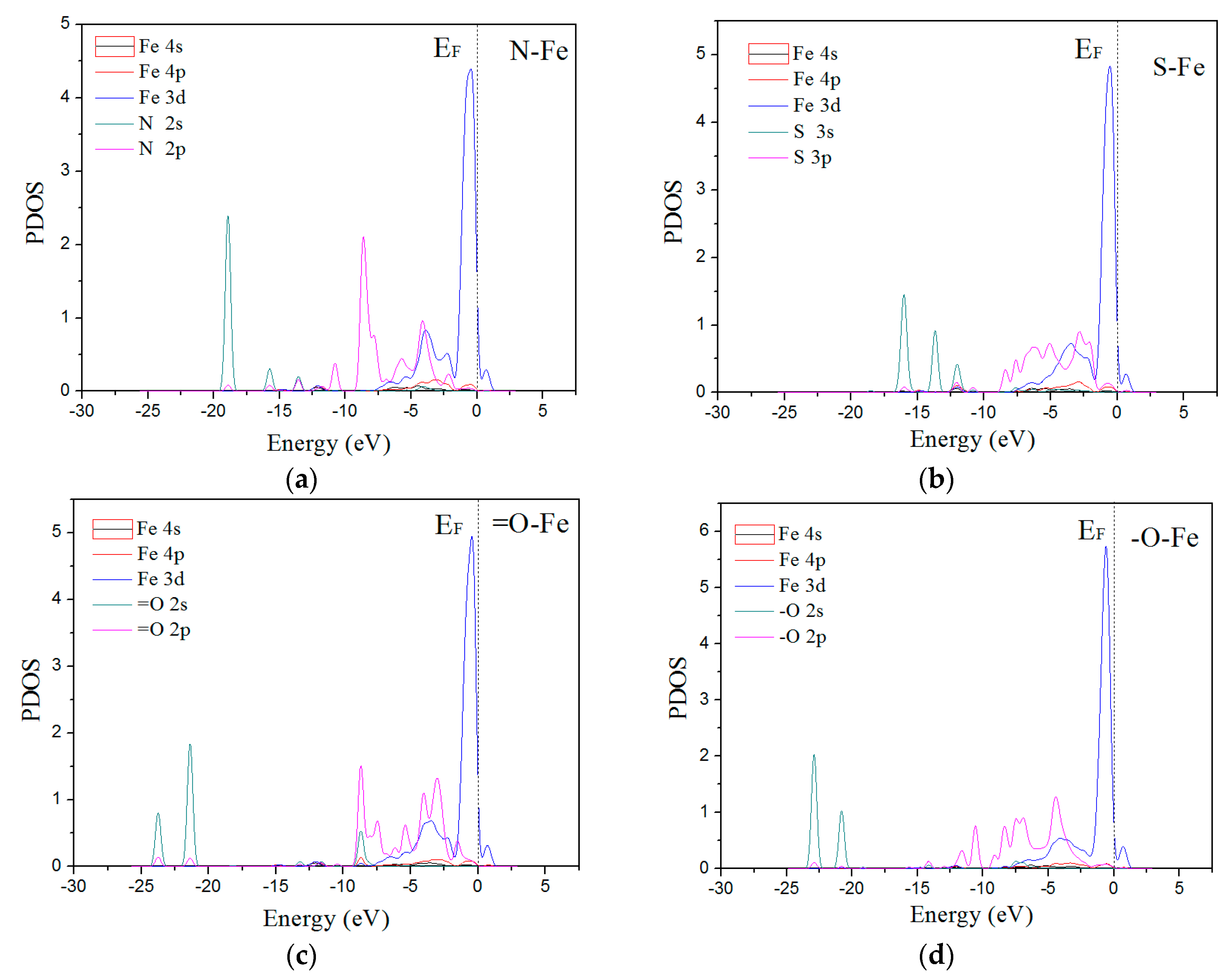 Minerals 08 00366 g005