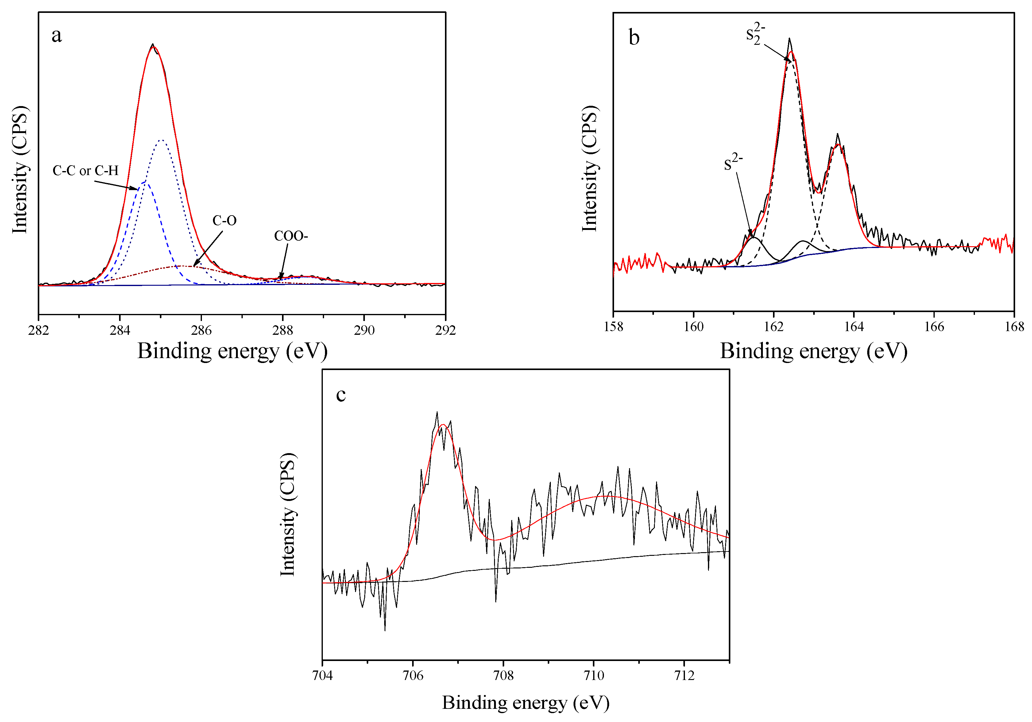 Minerals 08 00366 g007
