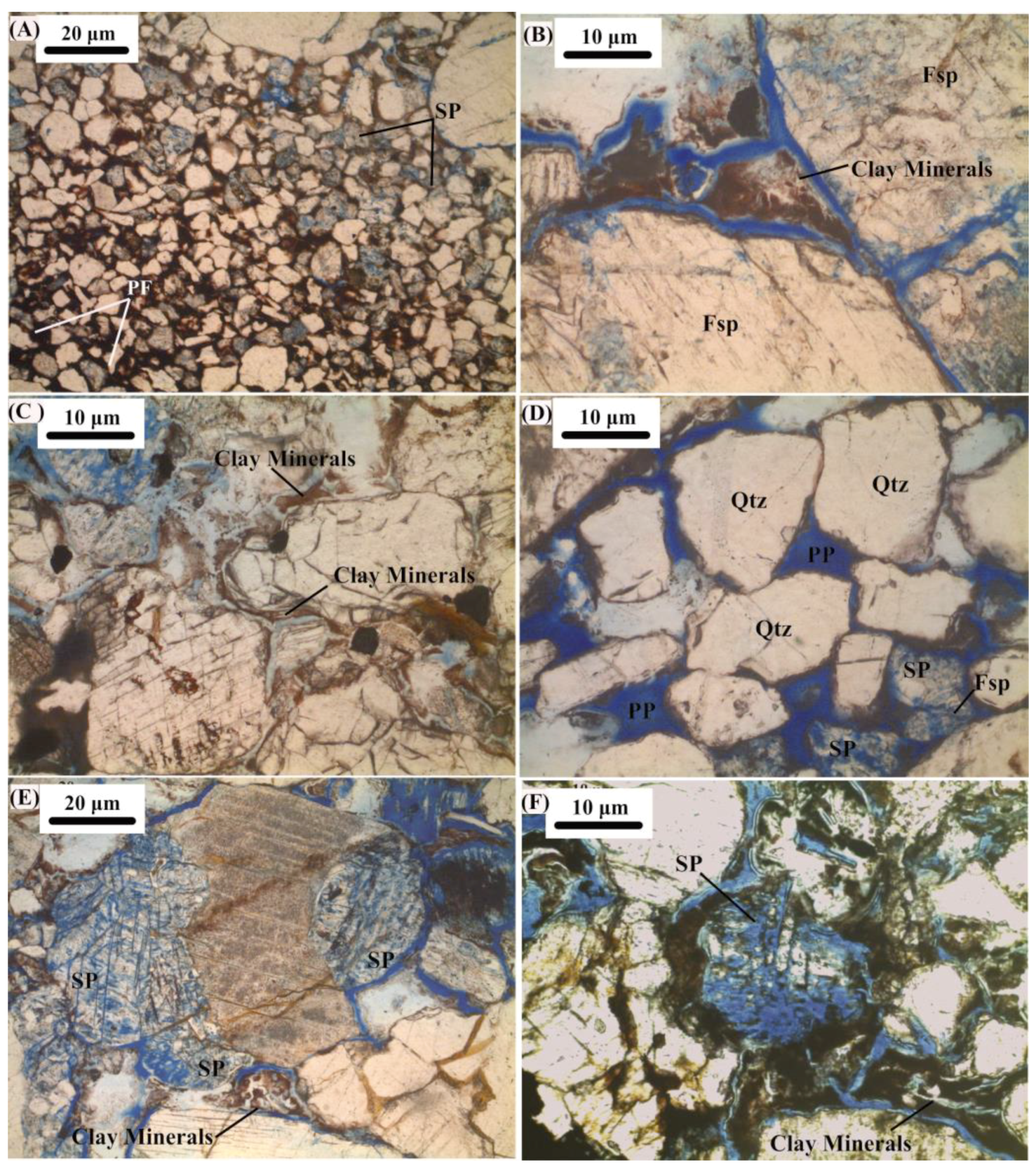 Minerals | Free Full-Text | Structural Control on Clay Mineral Authigenesis  in Faulted Arkosic Sandstone of the Rio do Peixe Basin, Brazil | HTML