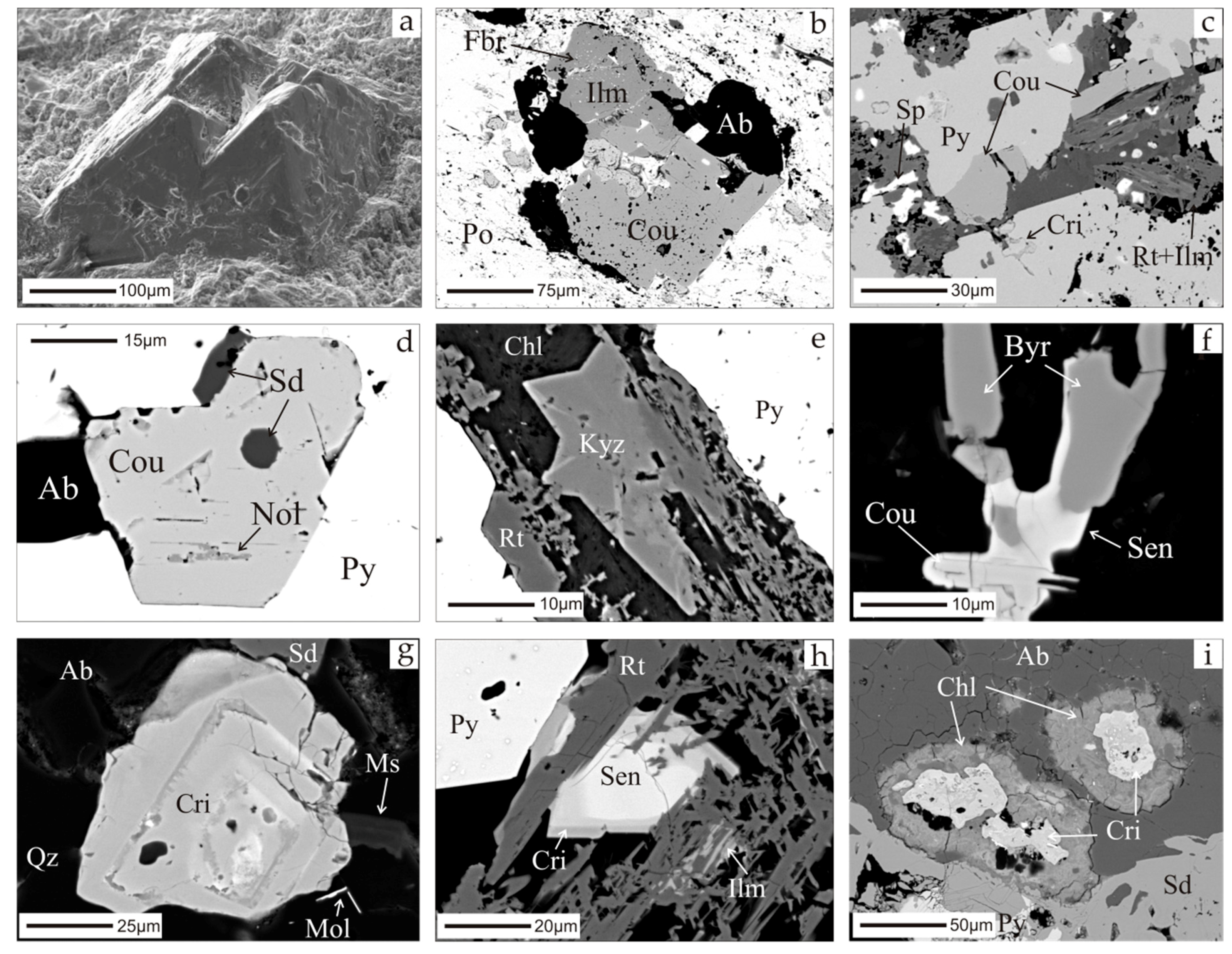 Minerals 08 00474 g005