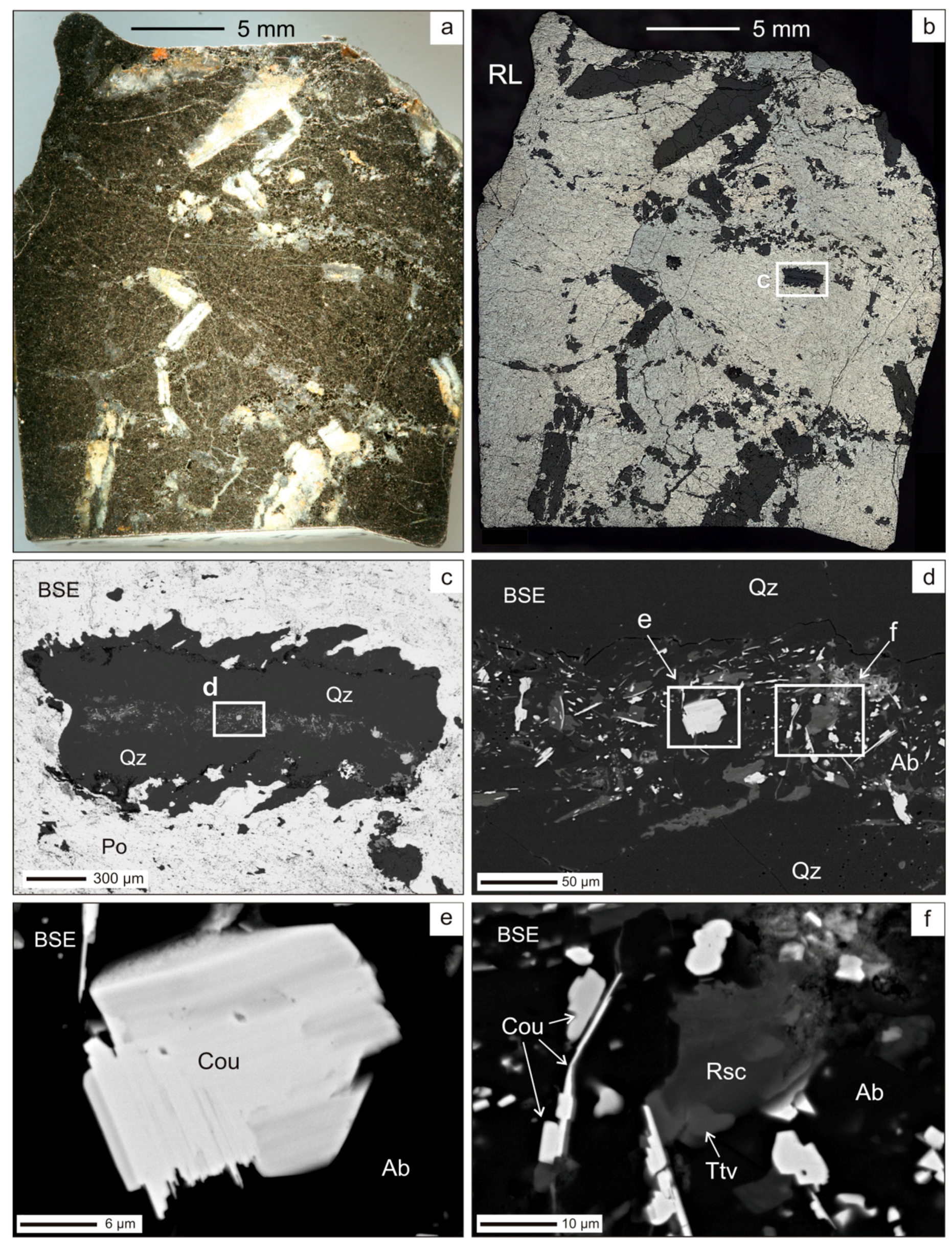 Minerals | Free Full-Text | Vanadium Mineralization in the Kola