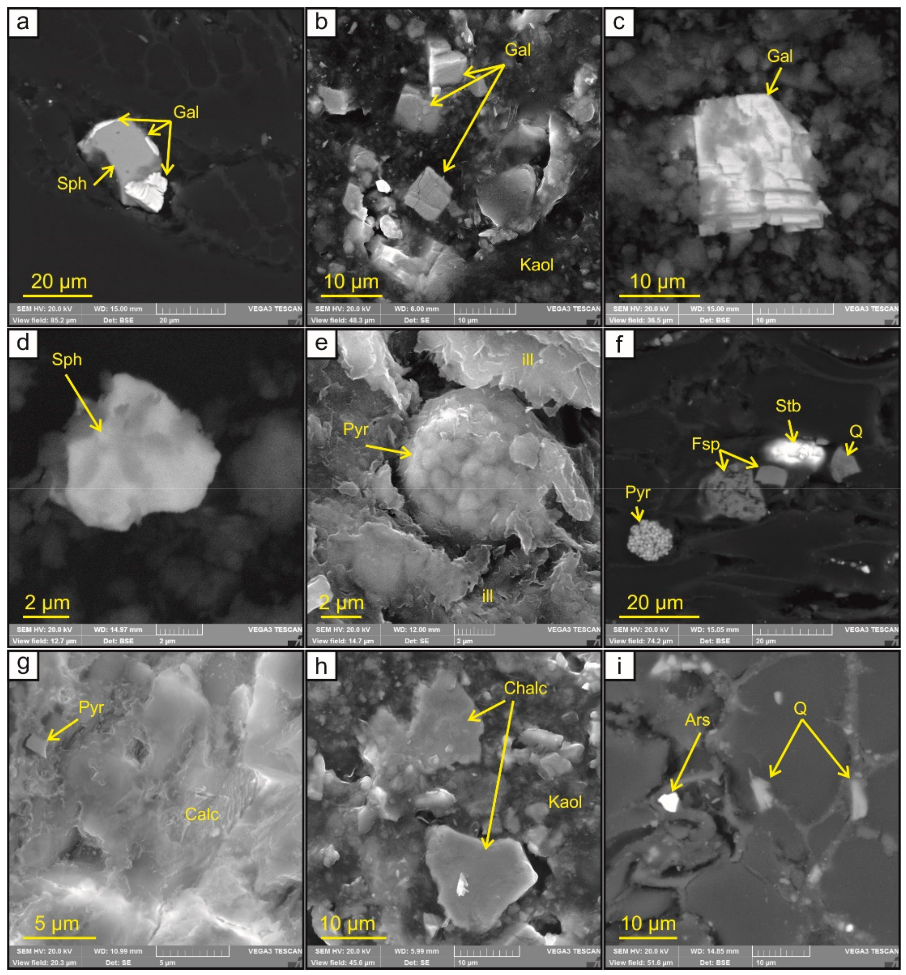 Minerals 08 00500 g003 Minerals 08 00500 g003