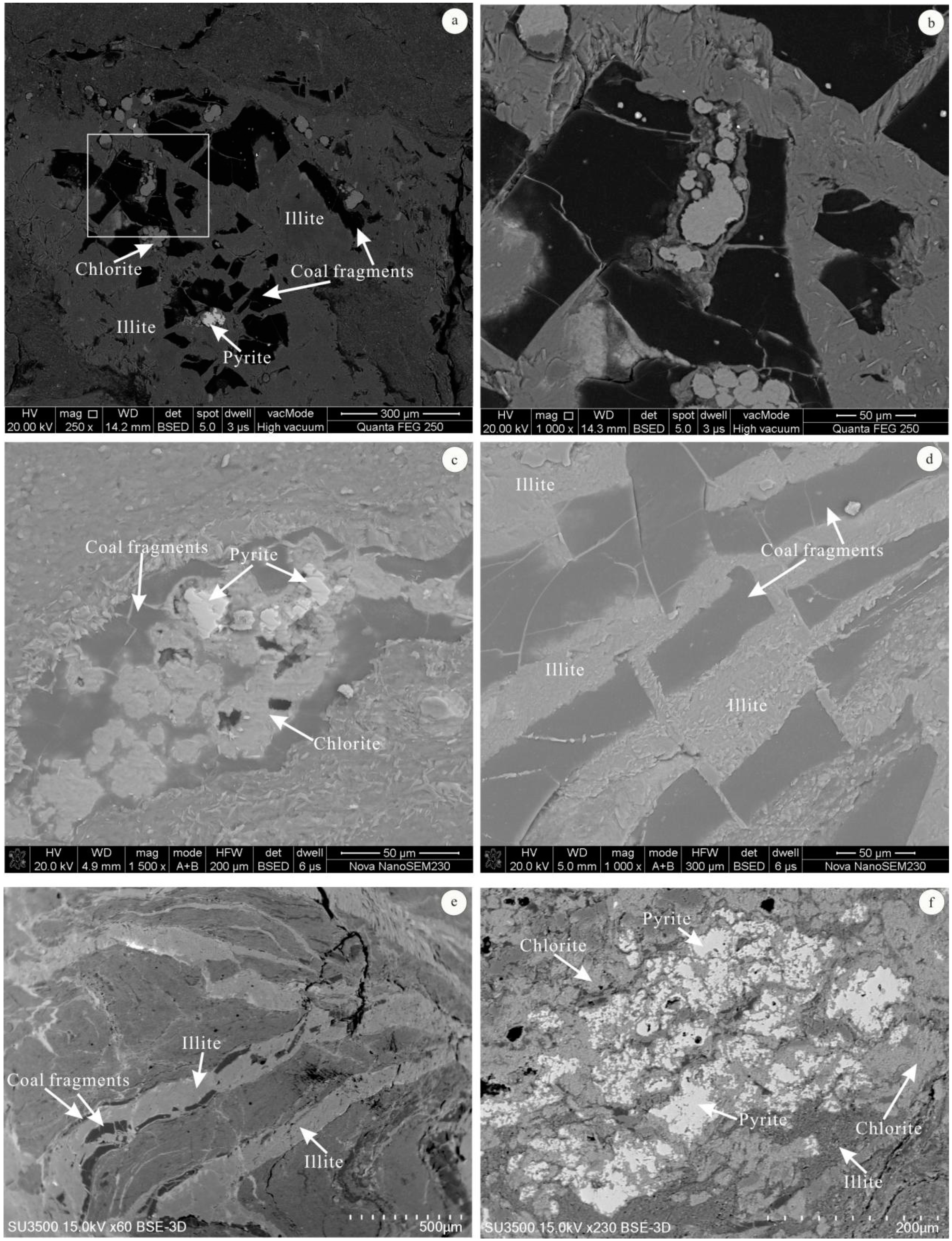 Minerals 08 00504 g009