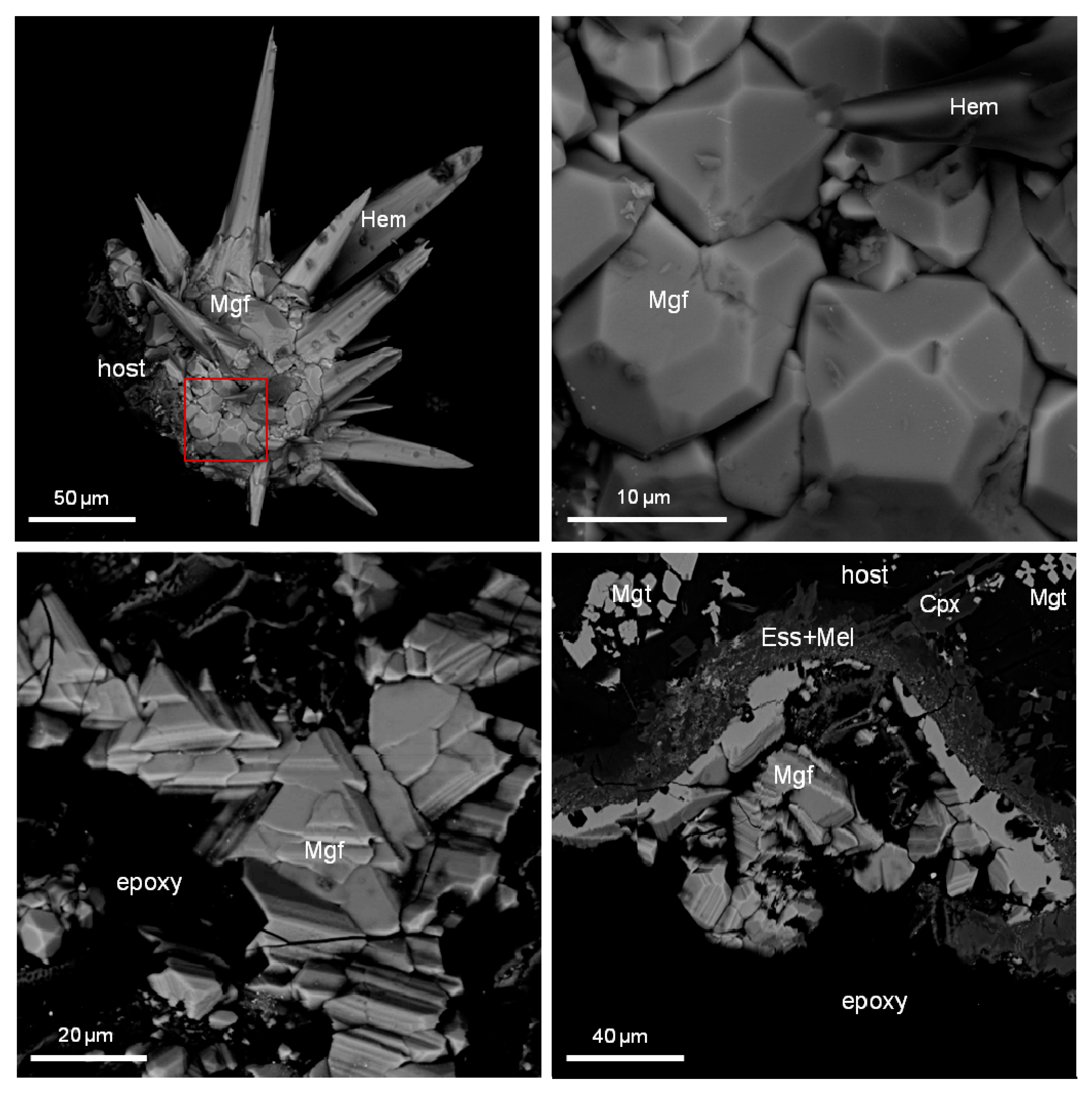 Minerals 08 00514 g007 Minerals 08 00514 g007