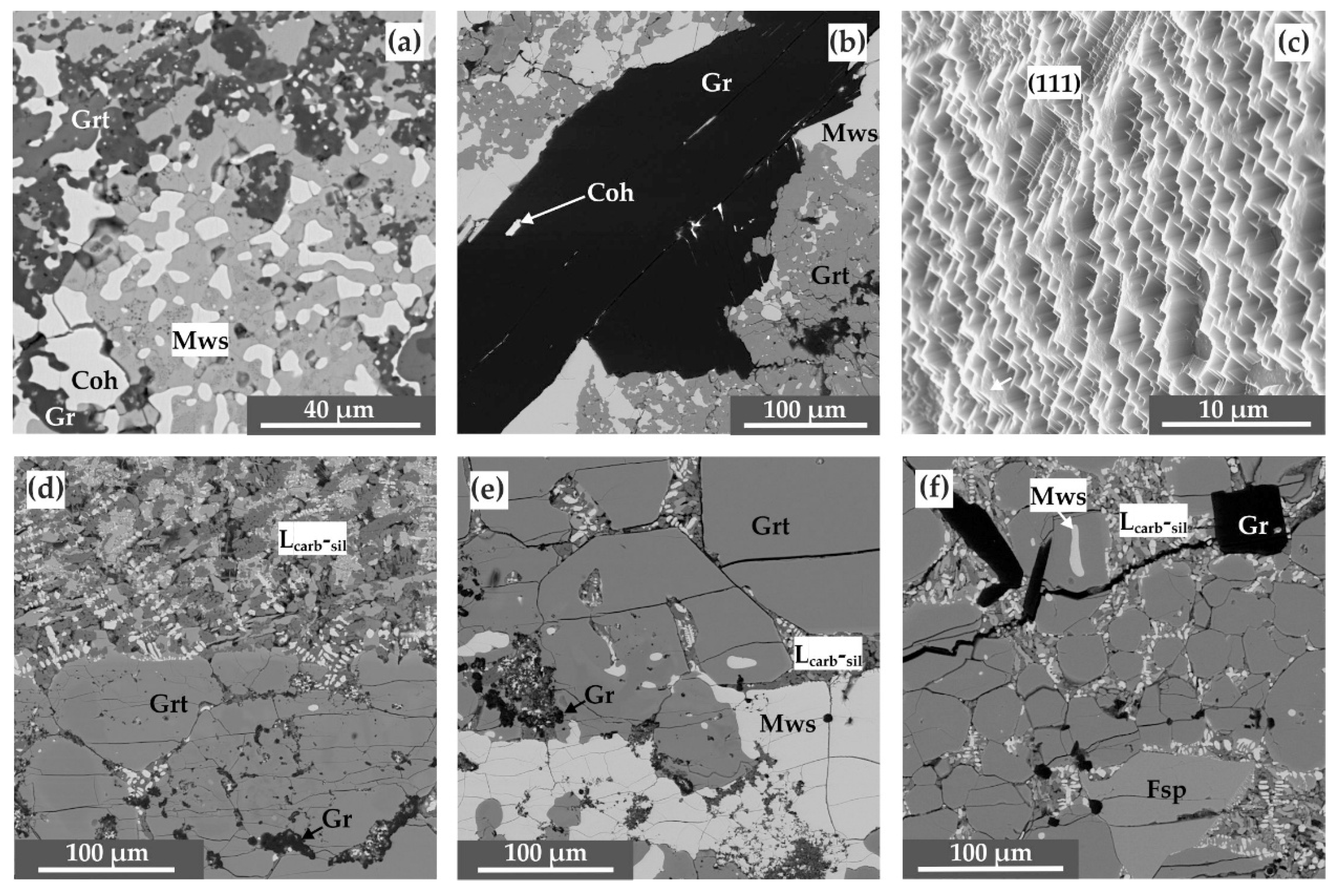 Minerals 08 00522 g002 Minerals 08 00522 g002