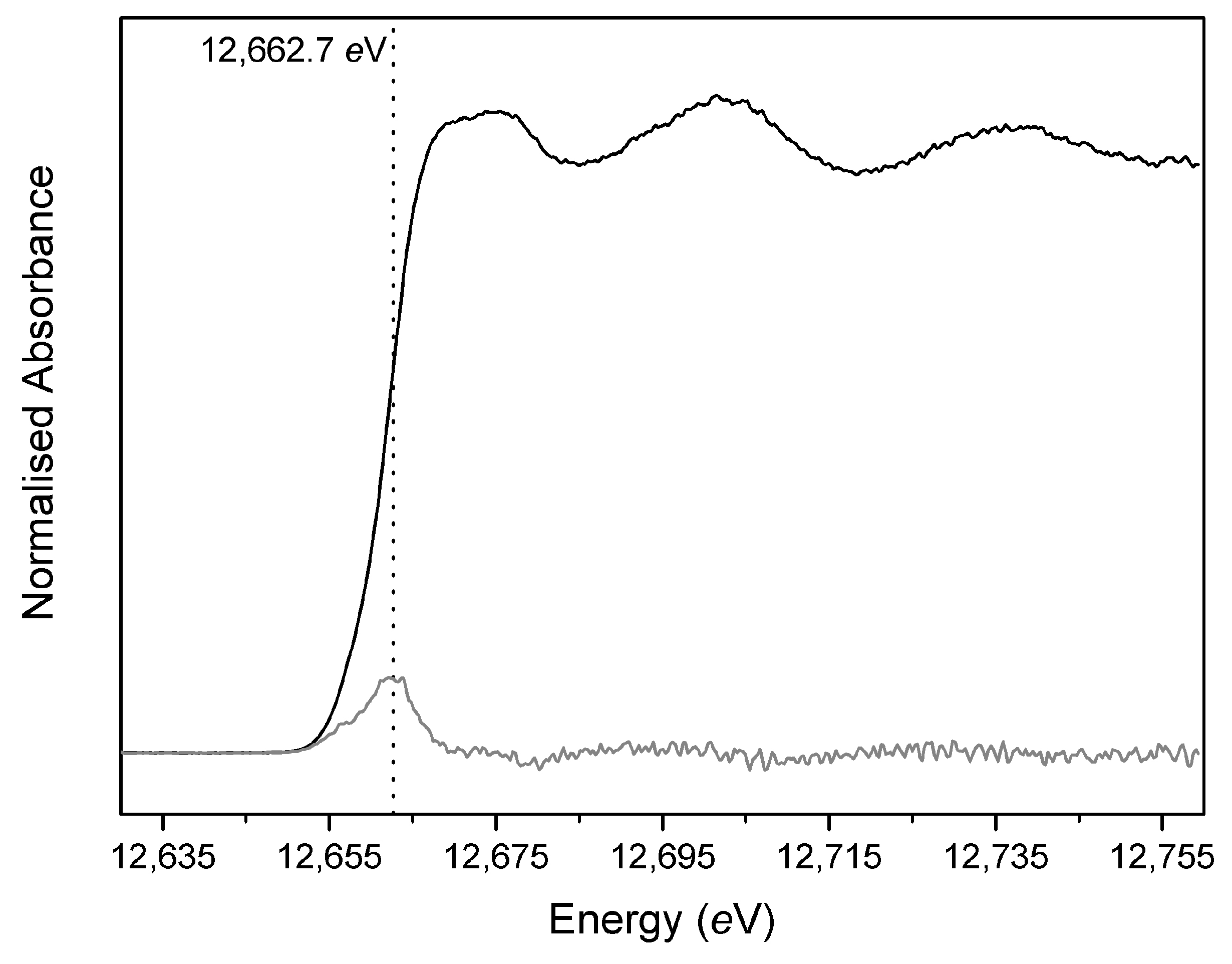 Minerals 08 00535 g002