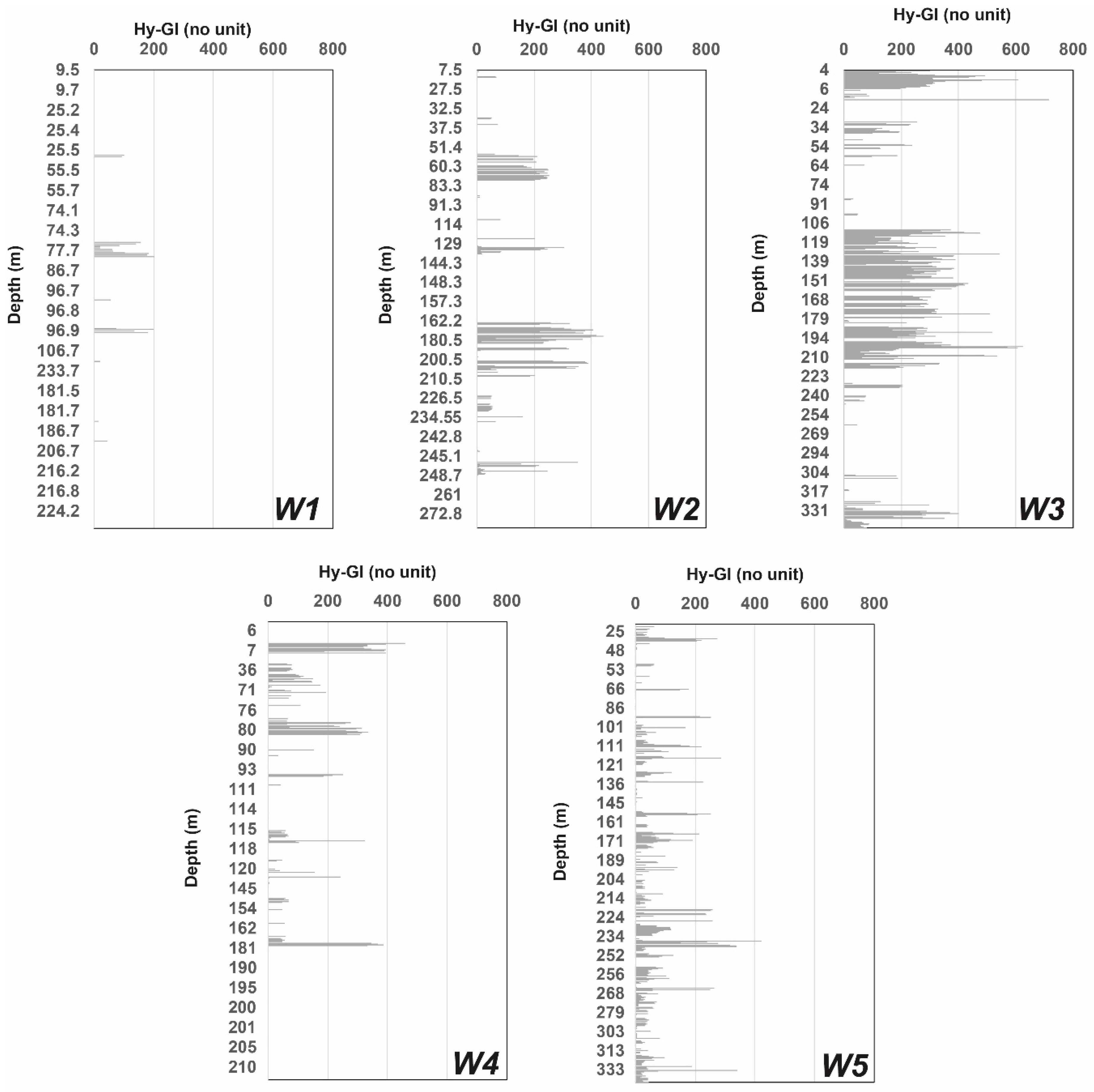 Minerals 08 00541 g007 Minerals 08 00541 g007