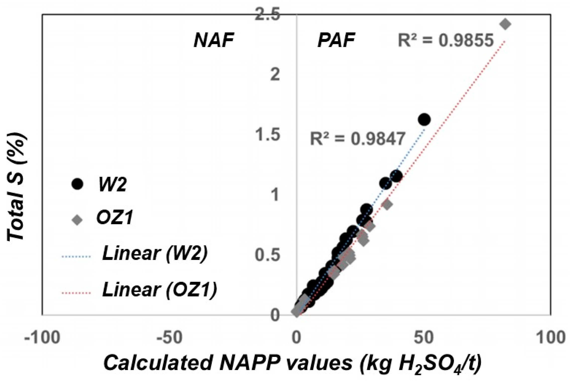 Minerals 08 00541 g009 Minerals 08 00541 g009