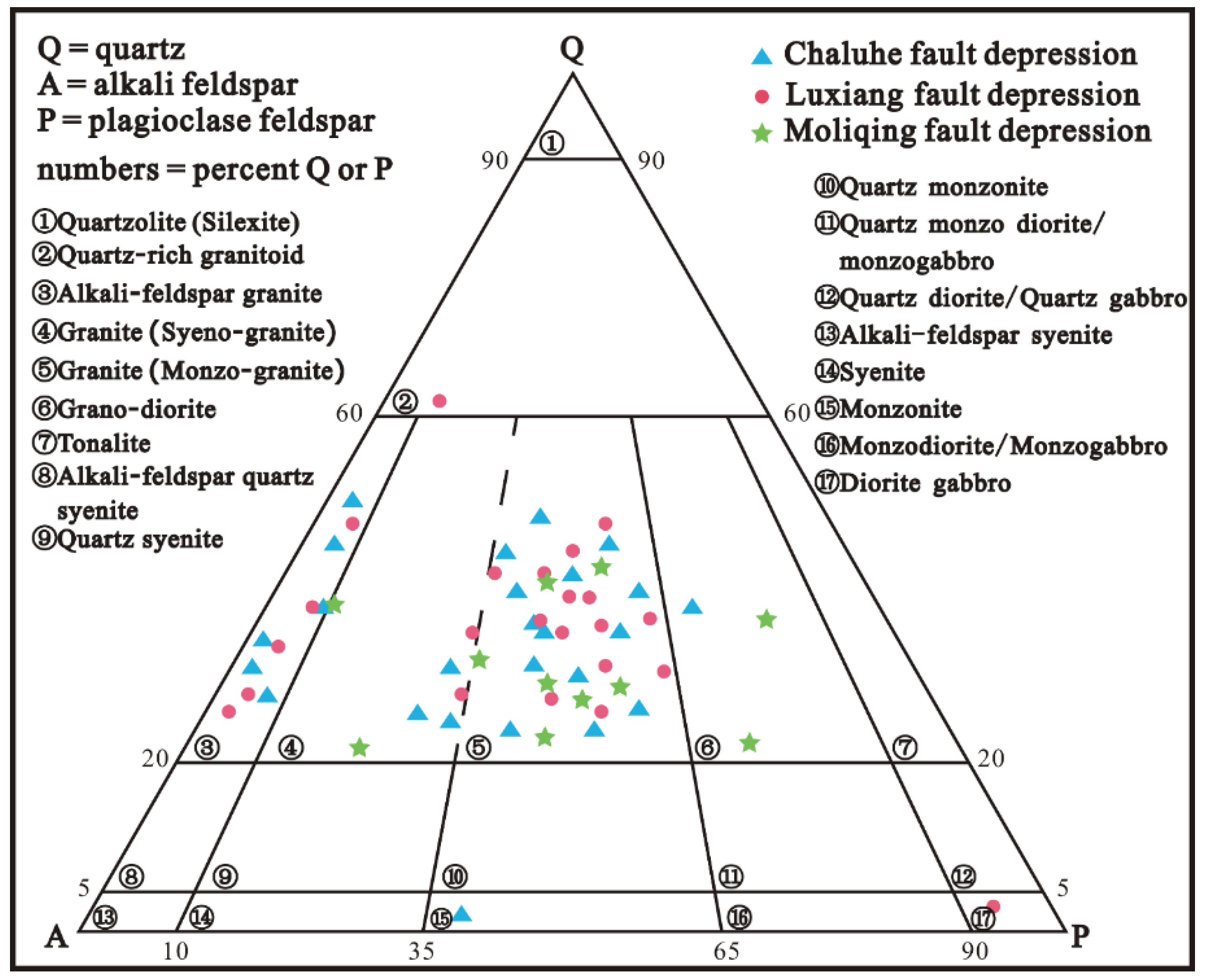 Minerals 08 00559 g003 Minerals 08 00559 g003
