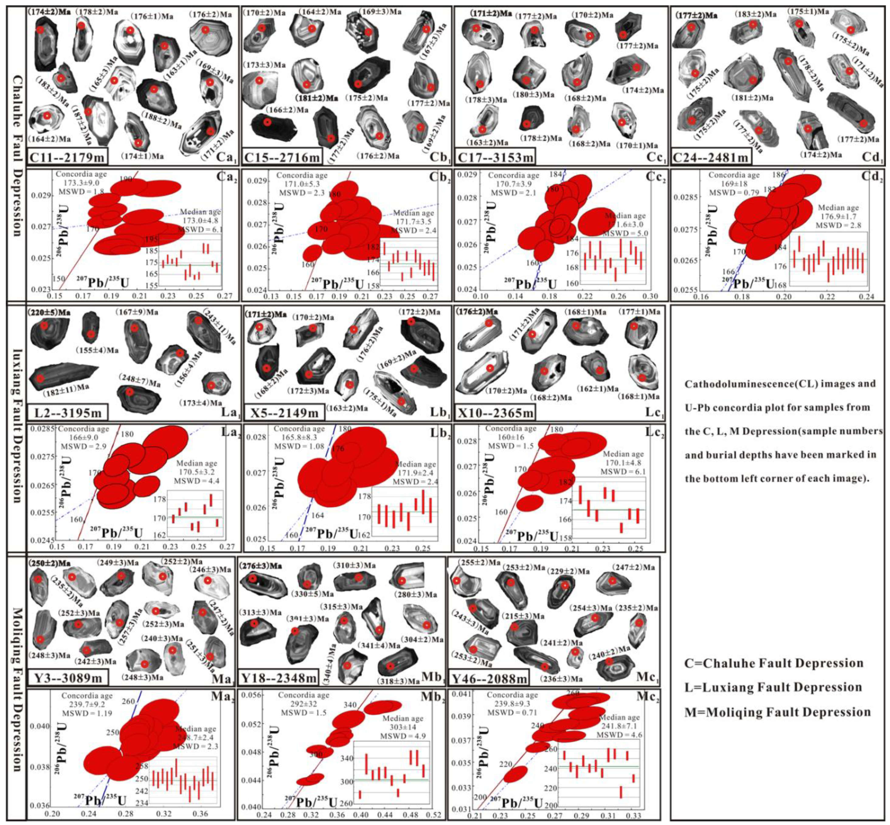 Minerals 08 00559 g004 Minerals 08 00559 g004