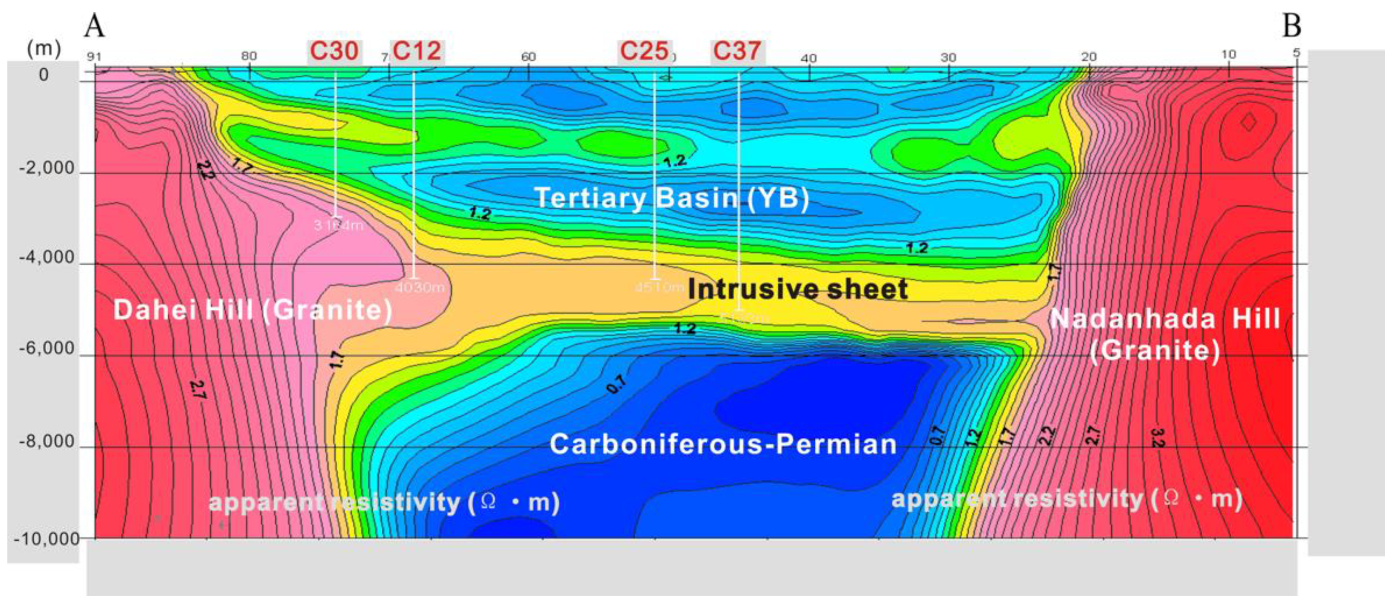 Minerals 08 00559 g006 Minerals 08 00559 g006