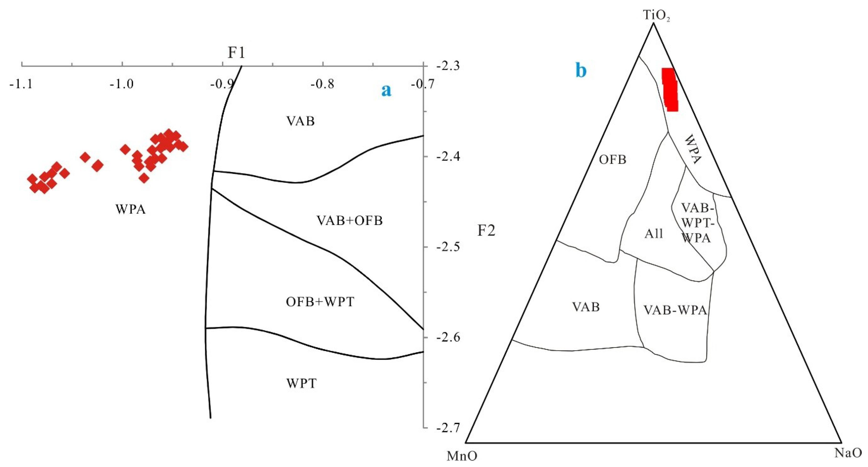 Minerals 08 00575 g010