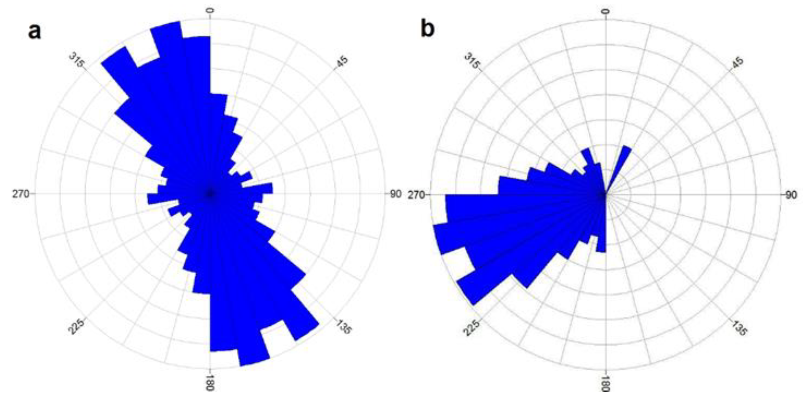 Minerals 08 00588 g004 Minerals 08 00588 g004