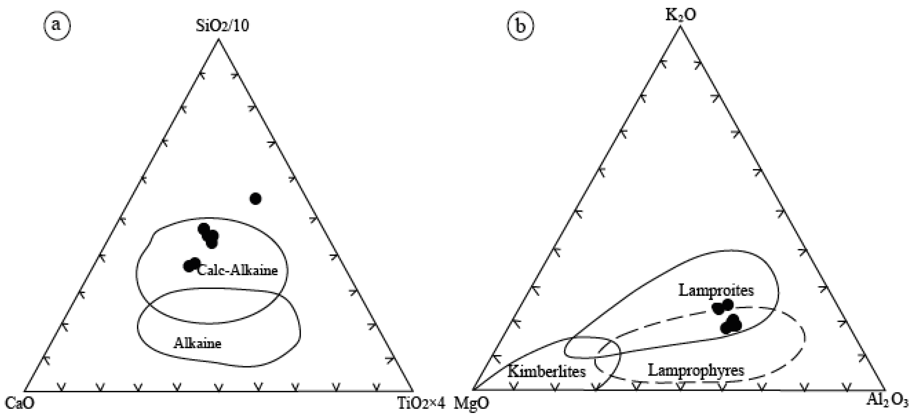Minerals 08 00588 g012 Minerals 08 00588 g012