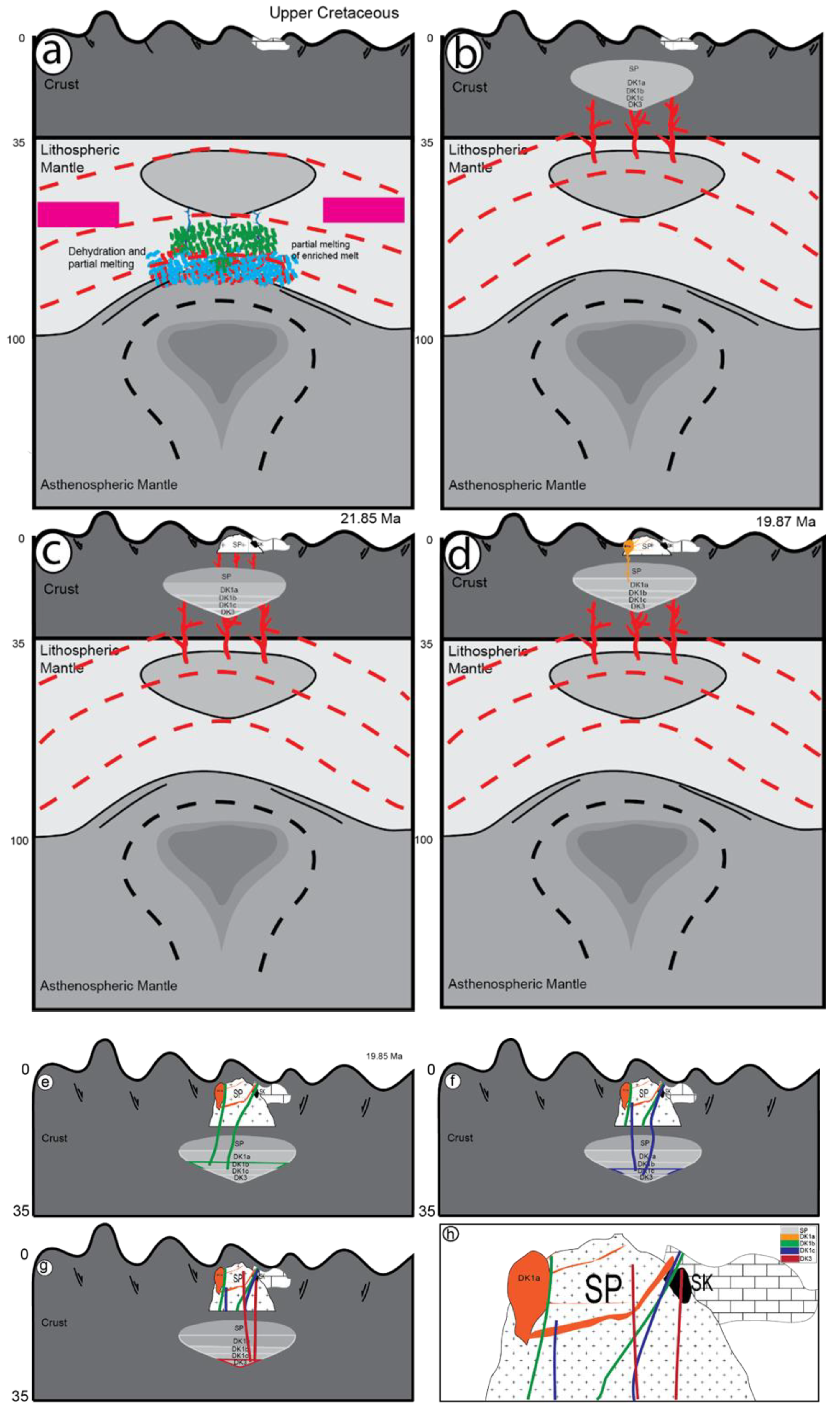 Minerals 08 00588 g017 Minerals 08 00588 g017
