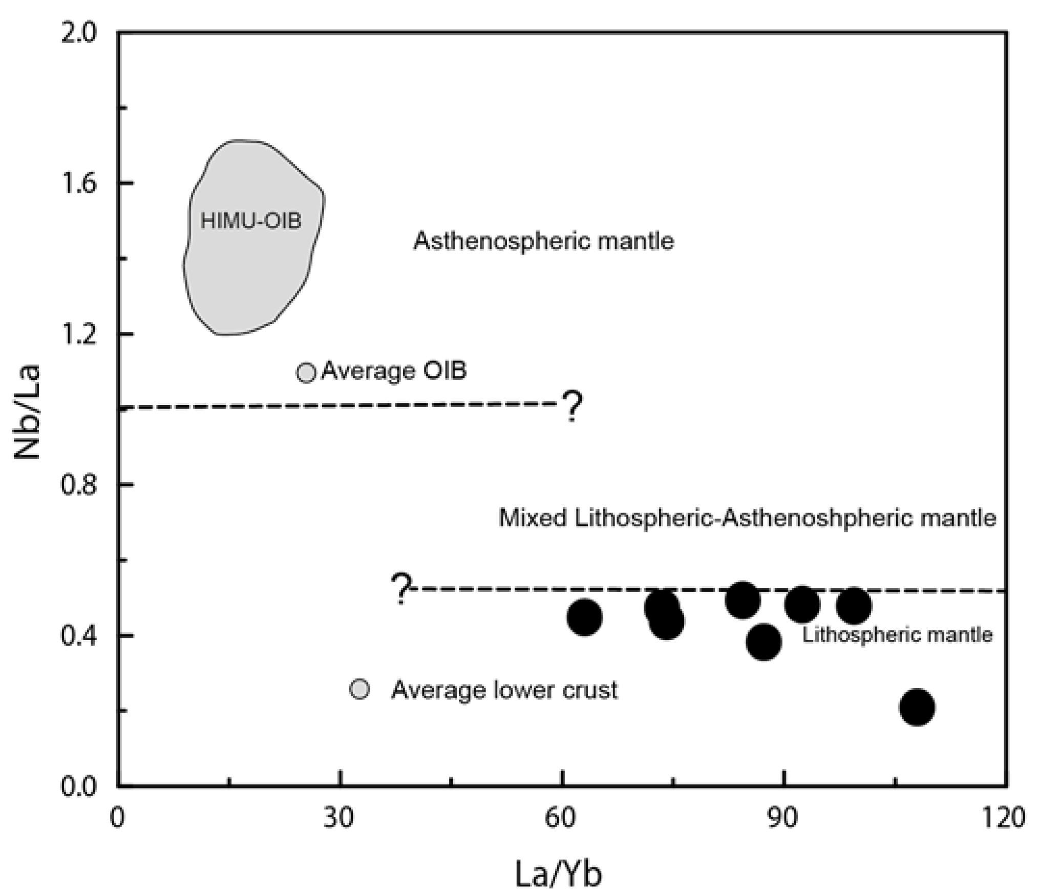 Minerals 08 00588 g019 Minerals 08 00588 g019