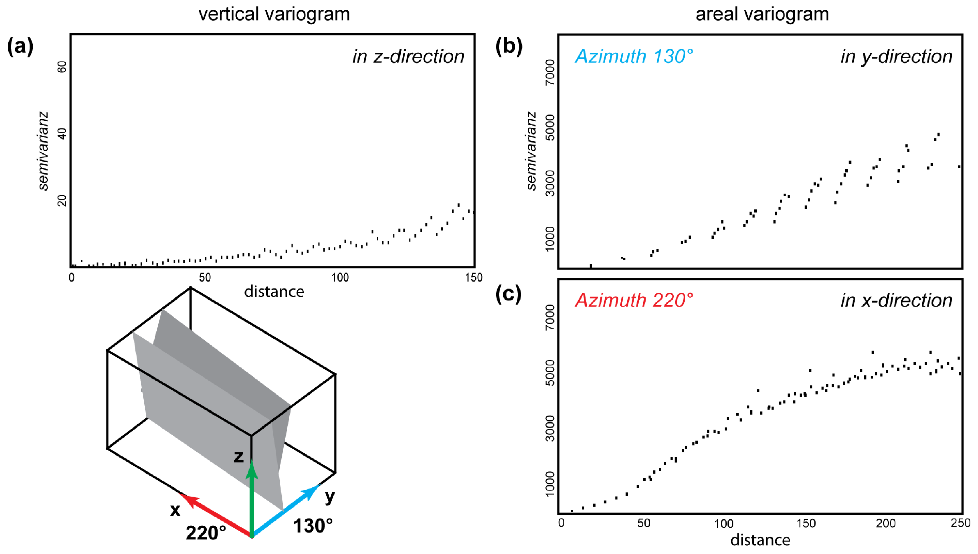 Minerals 08 00600 g008