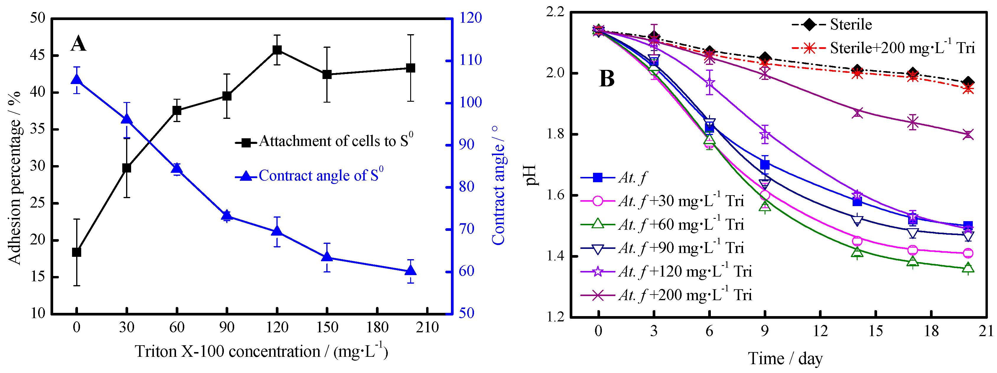 Minerals 09 00011 g003