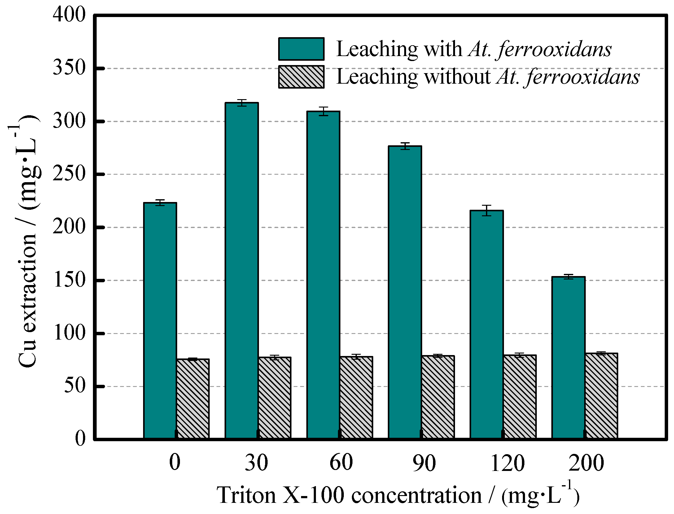 Minerals 09 00011 g004