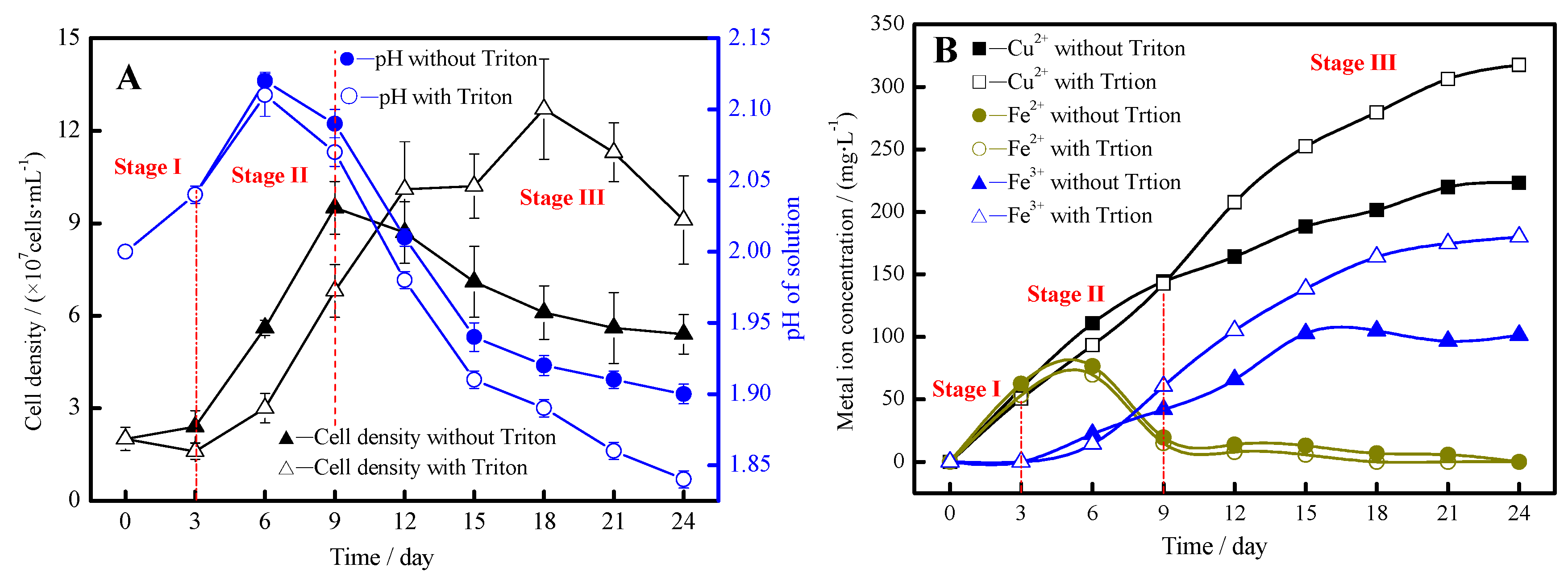Minerals 09 00011 g005
