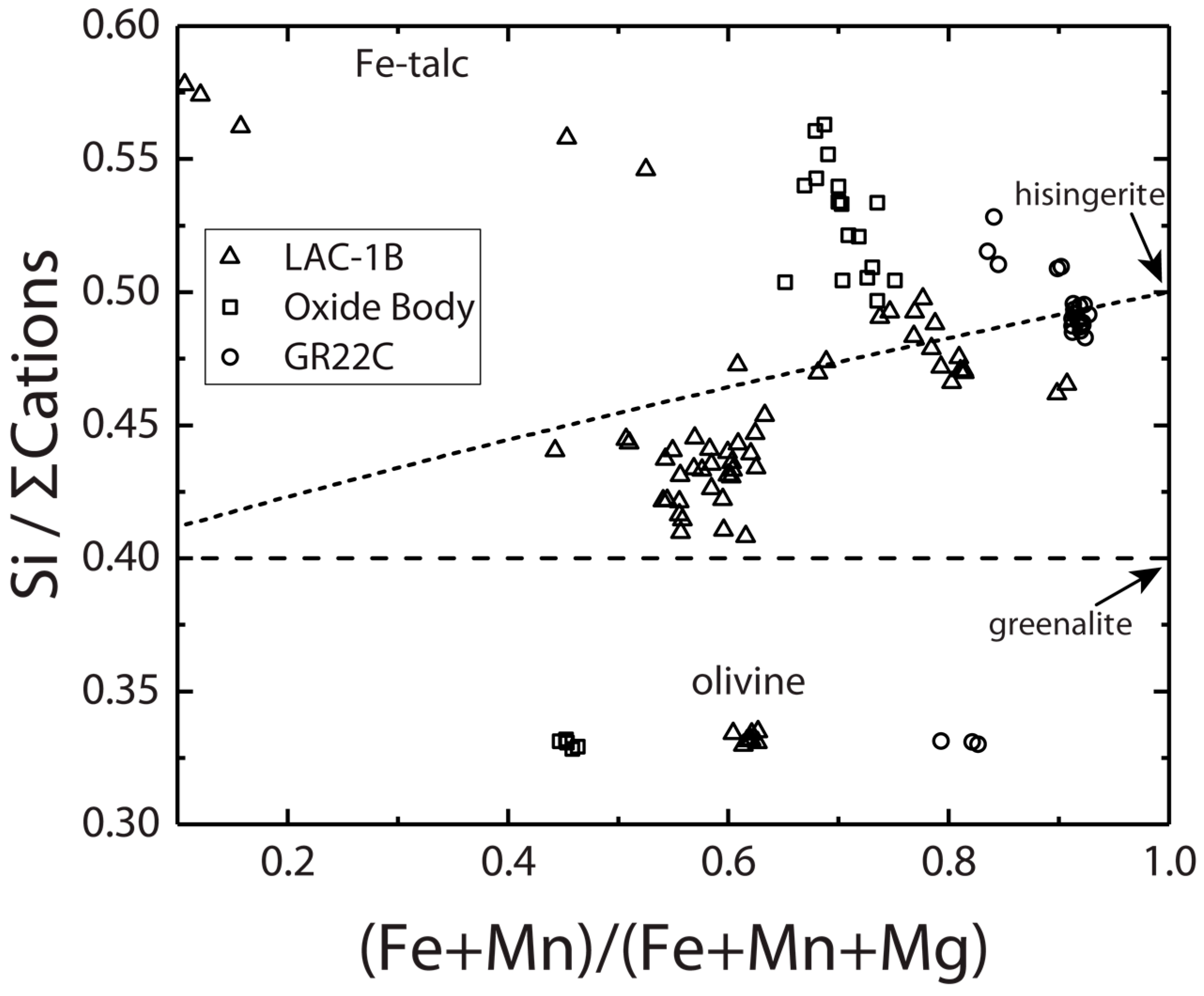 Minerals 09 00047 g003