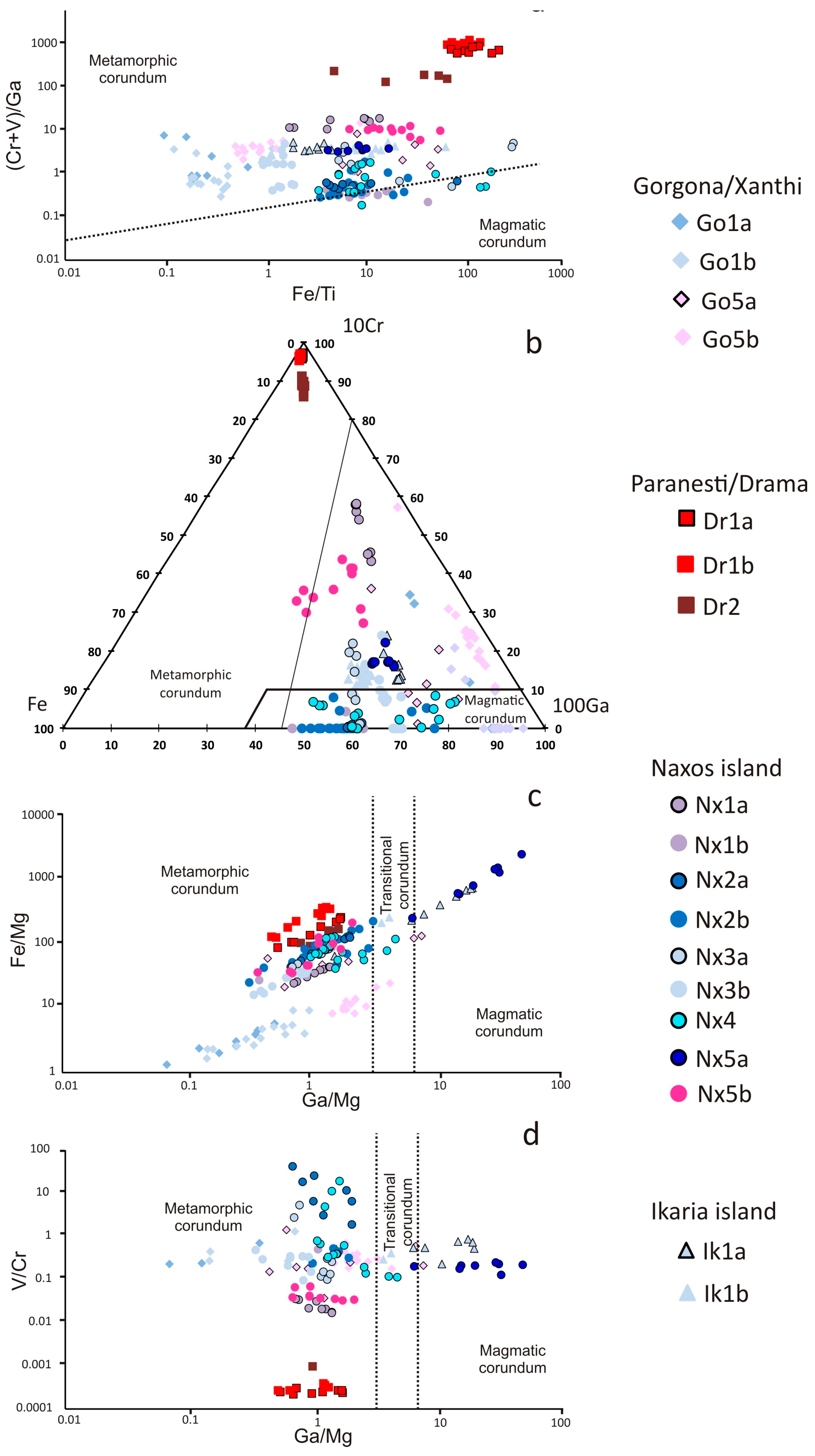 Minerals 09 00049 g009 Minerals 09 00049 g009