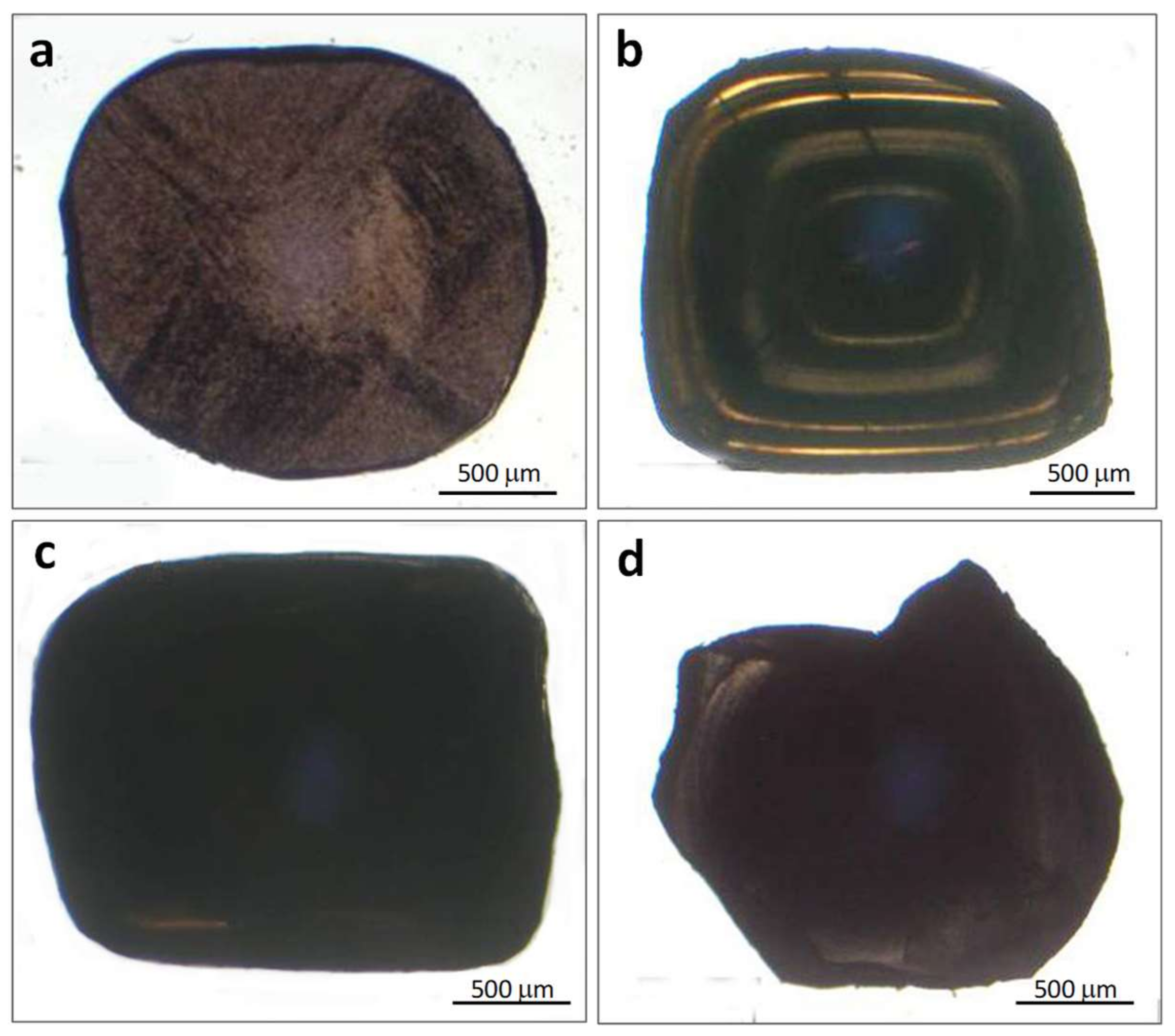 Minerals | Free Full-Text | Specific Multiphase Assemblages of