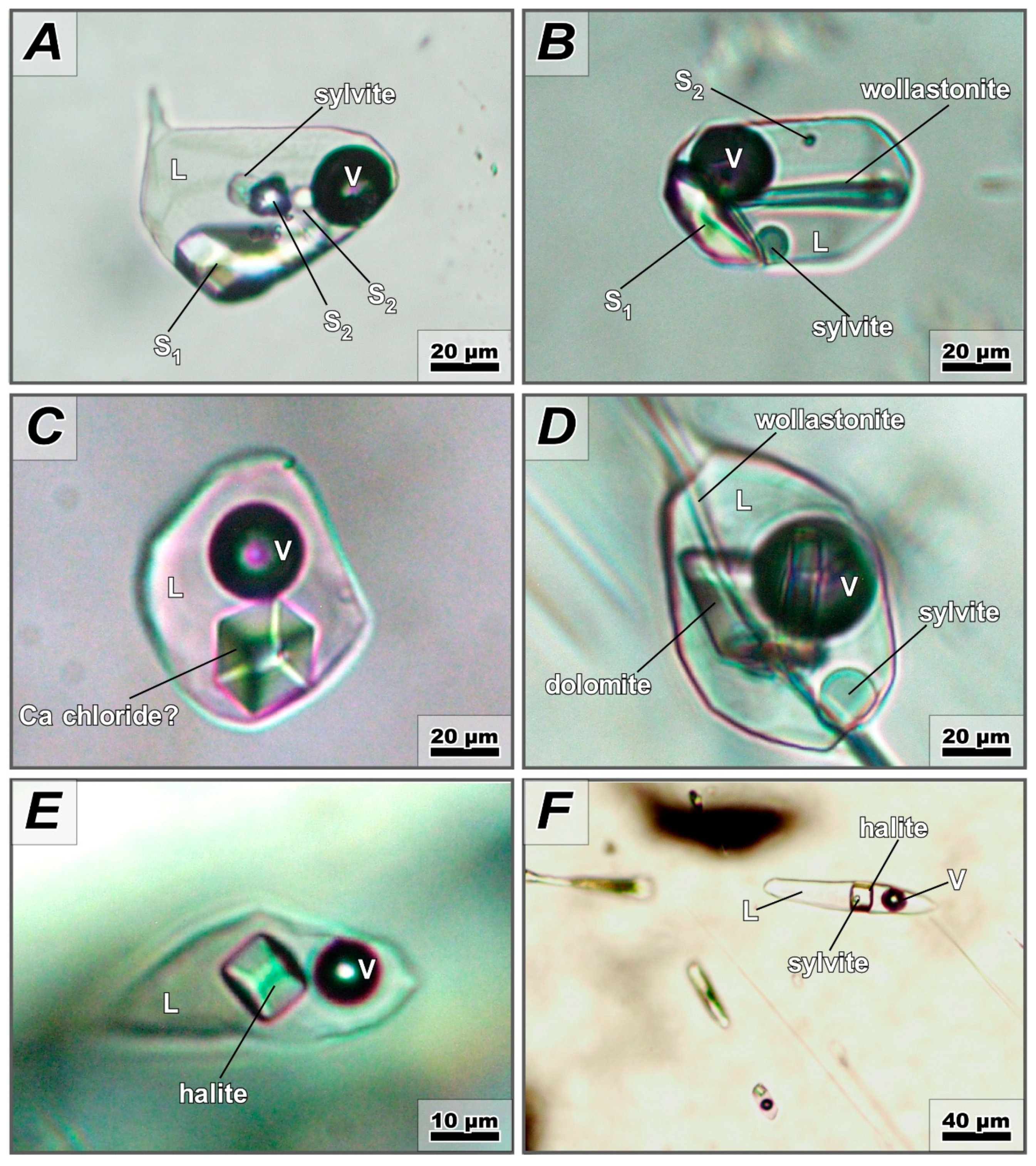 Minerals | Free Full-Text | MVT-Like Fluorite Deposits and Oligocene ...