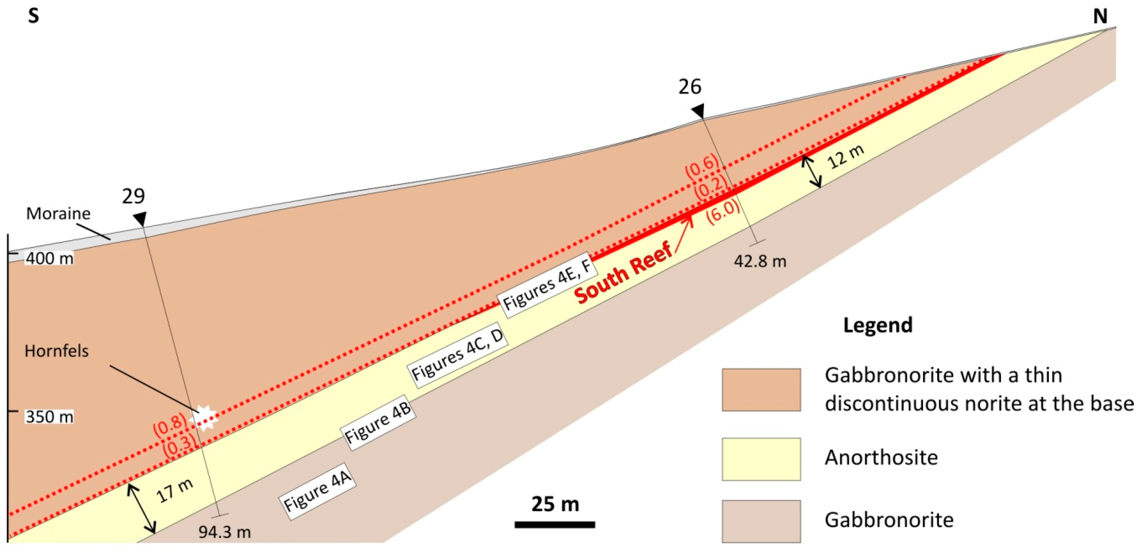 Minerals 09 00071 g003