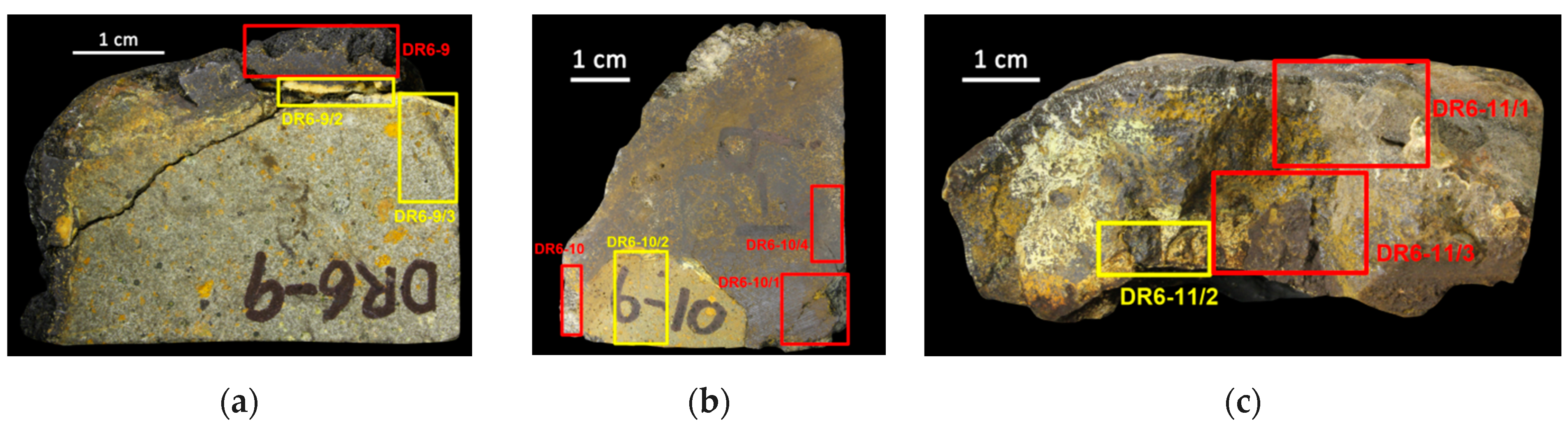 Minerals Free Full Text Mineralogy Of Cobalt Rich