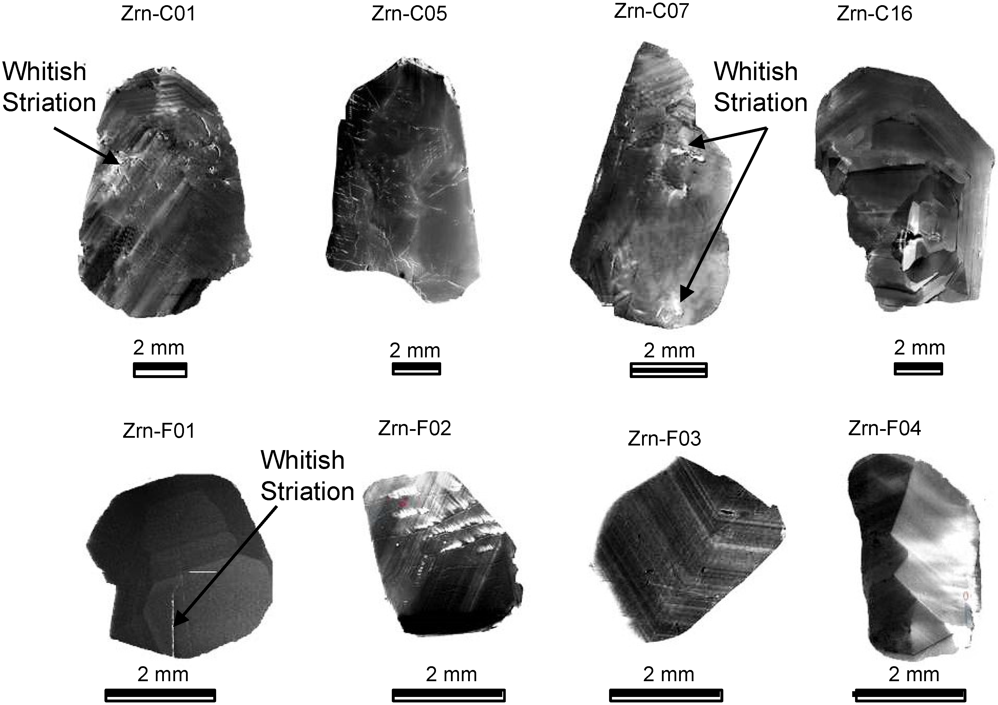 Minerals Free Full Text Gem Quality Zircon Megacrysts From Placer Deposits In The Central Highlands Vietnam Potential Source And Links To Cenozoic Alkali Basalts Html