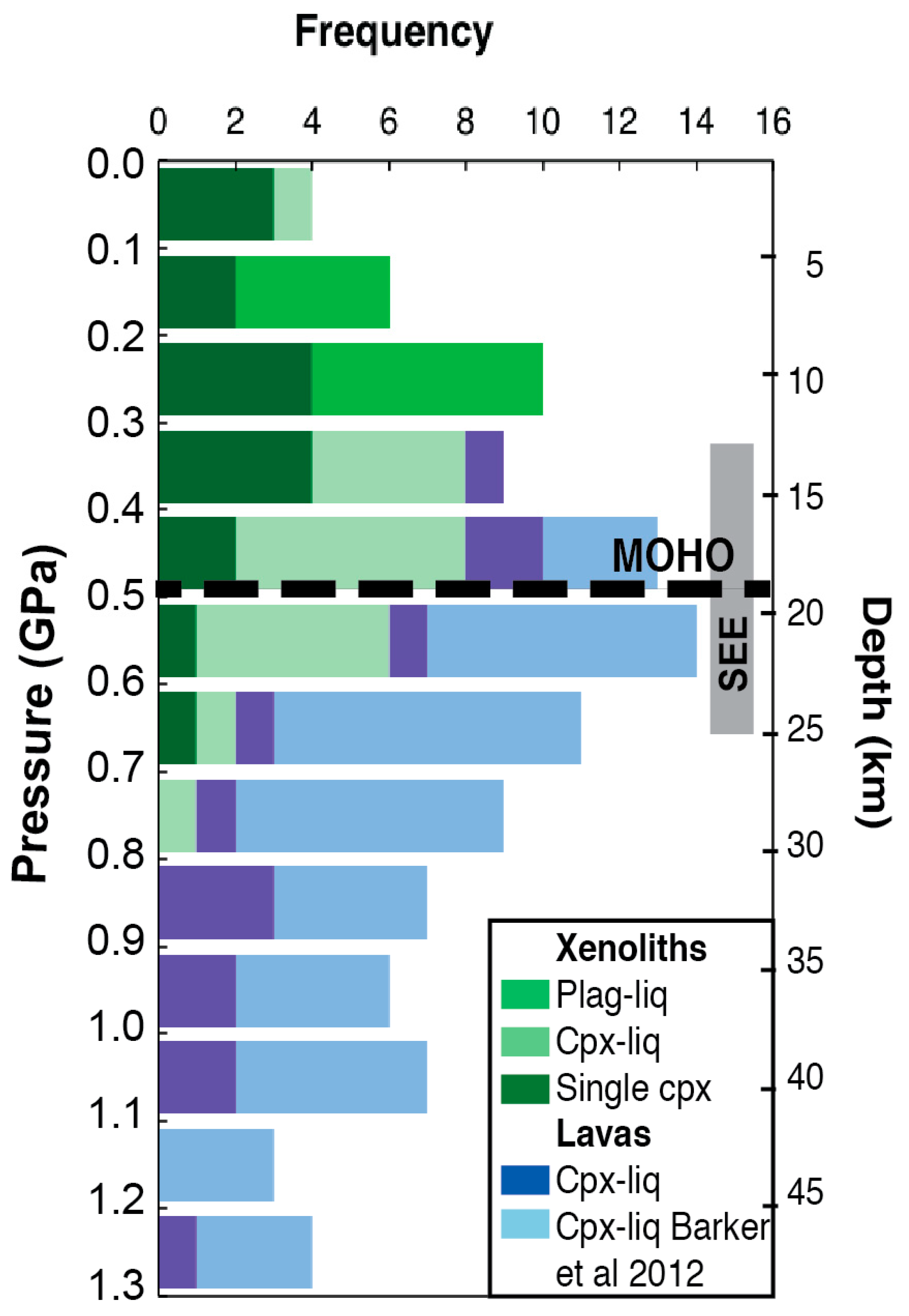 Minerals 09 00090 g006