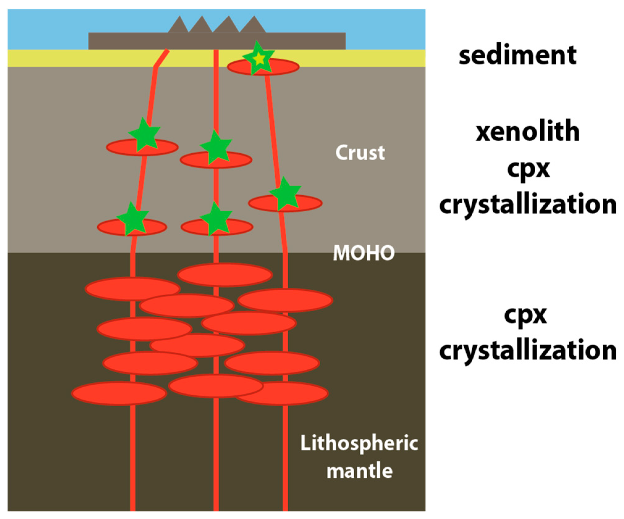 Minerals 09 00090 g007
