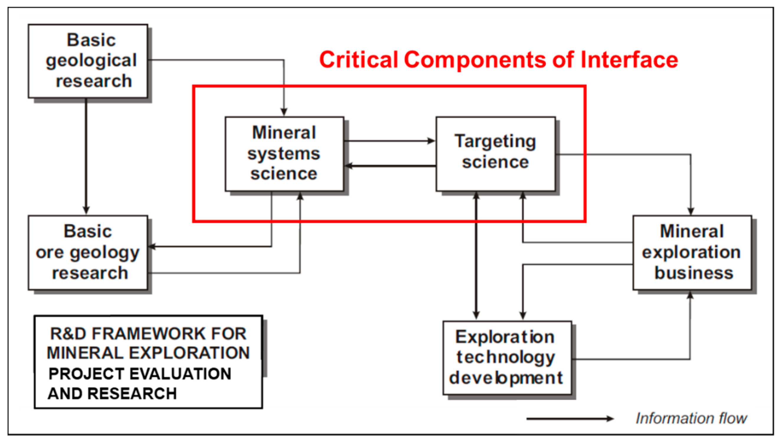 Minerals 09 00097 g001 Minerals 09 00097 g001