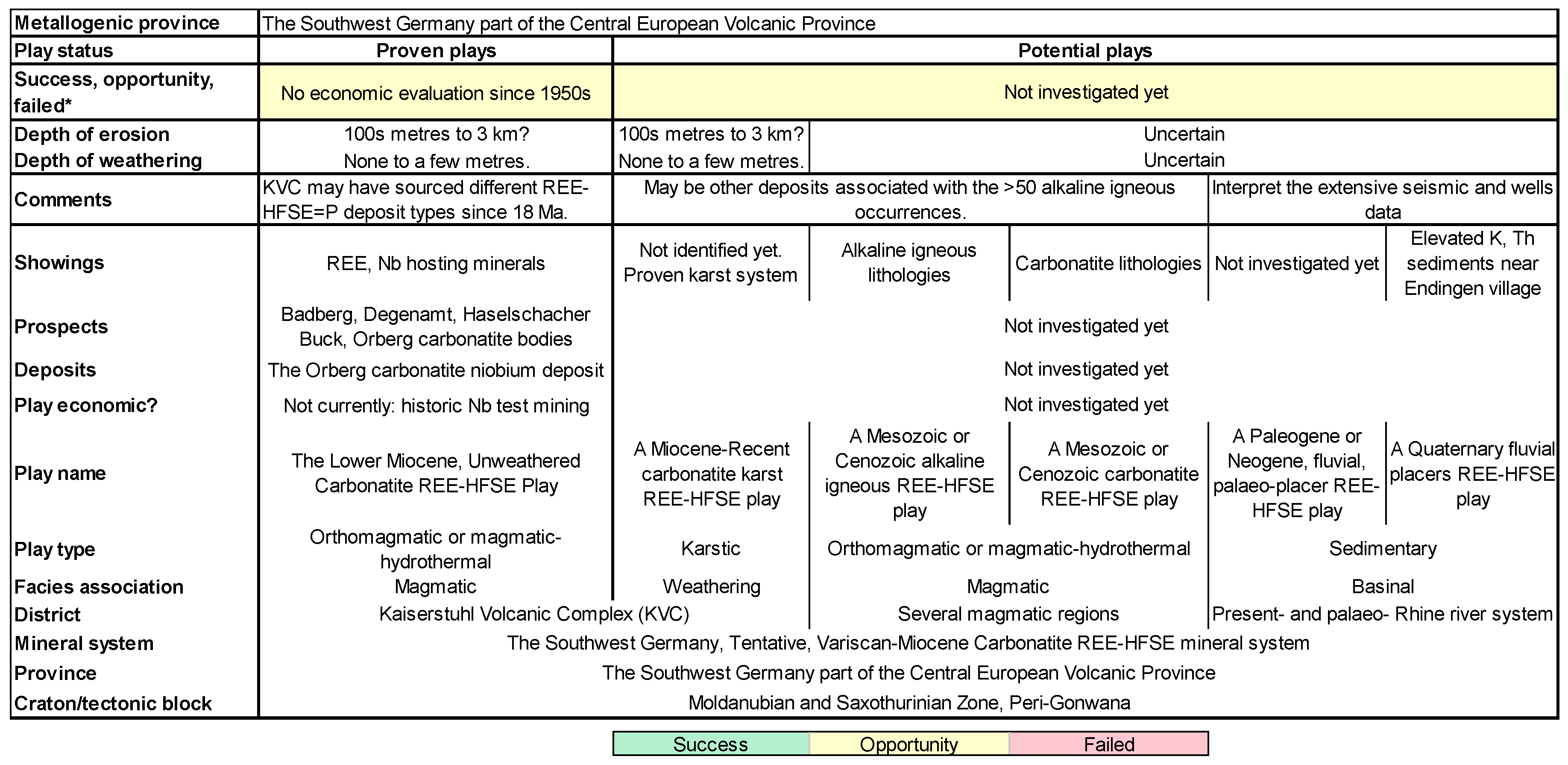 Minerals 09 00097 g009 Minerals 09 00097 g009