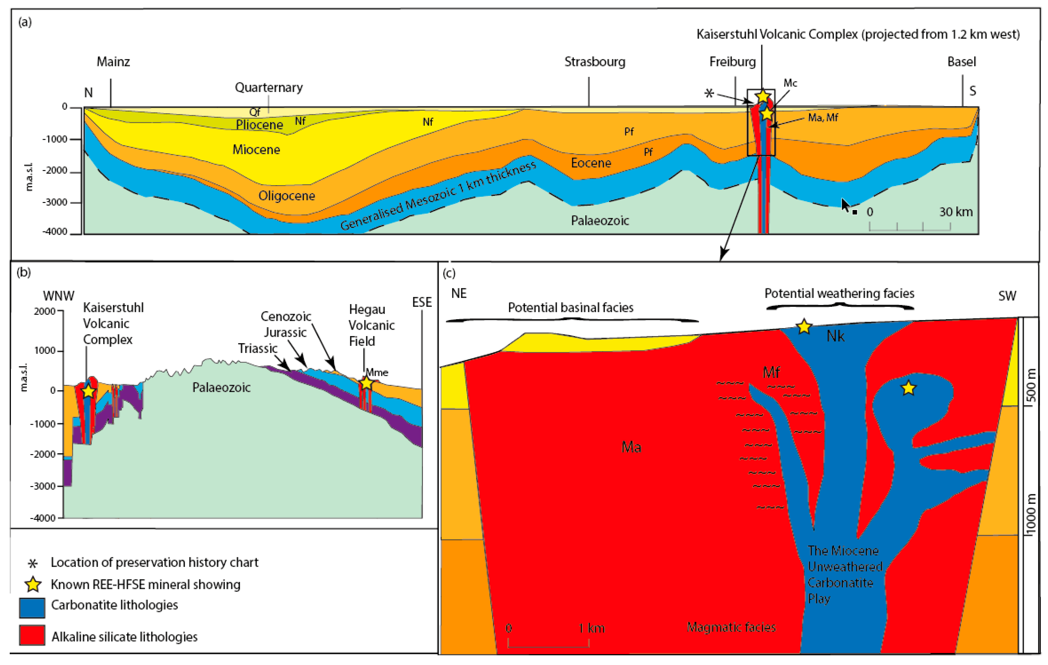 Minerals 09 00097 g010 Minerals 09 00097 g010
